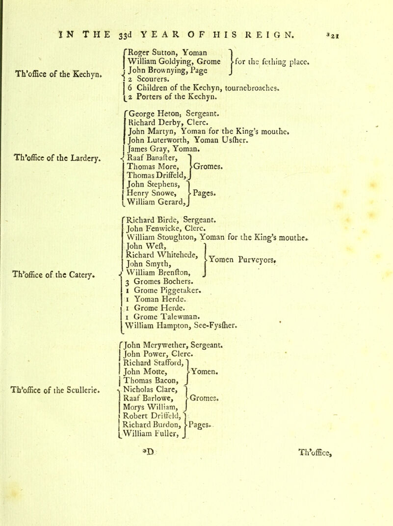 Th'ofBce of the Kechyn. Th’office of the Lardcry. Th’dffice of the Catery. TIPoffice of the Scullerie, f Roger Sutton, Yoman 1 J William Goldying, Grome Ifor the fething place. j John Brownying, Page 1 2 Scourers. J 6 Children of the Kechyn, tournebroaches. p2 Porters of the Kechyn. f George Hetonj Sergeant. Richard Derby, Clerc. John Martyn, Yoman for the King’s mouthe. John Luterworth, Yoman Usfher. 1 James Gray, Yoman. ^ Raaf Banafter, 1 Thomas More, >Gromes. Thomas Driffeld, J John Stephens, 1 j Henry Snowe, J* Pages. ^William Gerard,J Richard Birde, Sergeant, John Fenwicke, Clerc. William Stoughton, Yoman for the King’s mouthe* John Weft, I Richard Whitehede, j John Smyth, ^ William Brenfton, 3 Gromes Bochers. 1 Grome Piggetaker. 1 Yoman Herde. 1 1 Grome Herde. 1 1 Grome Talewman. William Hampton, See-Fysfher. fjohn Merywether, Sergeant, j John Power, Clerc. I Richard Stafford, 1 I John Motte, > Yomen. | Thomas Bacon, J Nicholas Clare, 1 RaafBarlowe, |> Gromes. Morys William, J « Robert Driffeld, *j ] Richard Burdon, [-Pages* ^William Fuller, J *D Th’ofEce, j >Yomen Purveyors.