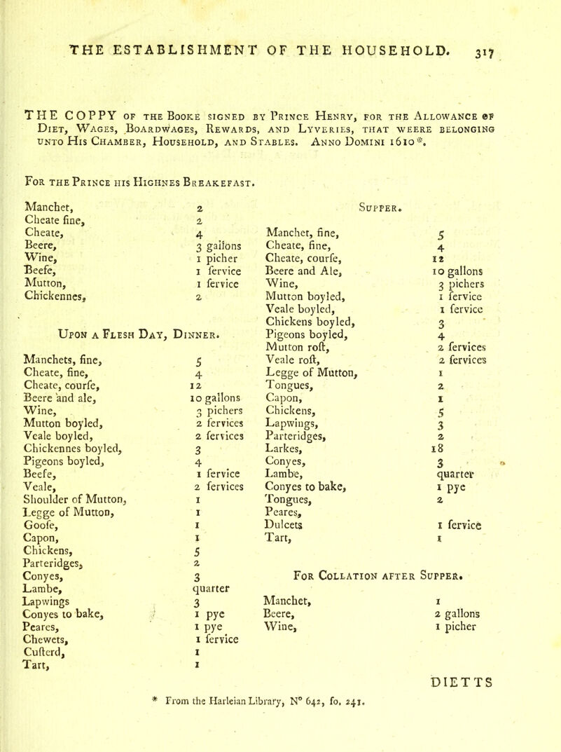 THE COPPY of the Booke signed by Prince Henry, for the Allowance ©f Diet, Wages, Boardwages, Rewards, and Lyveries, that weere belonging unto His Chamber, Household, and Stables. Anno Domini 1610*, For the Prince his Highnes Breakefast. Manchet, 2 Supper, Cheate fine, 2 Cheate, 4 Manchet, fine, 5 Be ere. 3 gallons Cheate, fine, 4 Wine, 1 picher Cheate, courfe, 12 Beefe, 1 fervice Beere and Ale, 10 gallons Mutton, 1 fervice Wine, 3 pichers Chickennes, 2 Mutton boyled, Veale boyled, Chickens boyled. 1 fervice 1 fervice 3 Upon a Flesh Day, Dinner. Pigeons boyled. Mutton reft, 4 2 fervices Manchets, fine, 5 Veale roft. 2 fervices Cheate, fine. 4 Legge of Mutton, 1 Cheate, courfe, 12 Tongues, 2 Beere and ale. 10 gallons Capon, 1 Wine, 3 pichers Chickens, 5 Mutton boyled. 2 fervices Lapwings, 3 Veale boyled, 2 fervices Parteridges, 2 Chickennes boyled. 3 Larkes, 18 Pigeons boyled. 4 Conyes, 3 Beefe, 1 fervice Lambe, quarter Veale, 2 fervices Conyes to bake, Tongues, 1 pye Shoulder of Mutton, 1 2 Legge of Mutton, 1 Peares, Goofe, 1 Dulcets 1 fervice Capon, Chickens, Parteridges, 1 5 2 Tart, 1 Conyes, Lambe, 3 quarter For Collation after Supper. Lapwings 3 Manchet, 1 Conyes to bake. 1 pye Beere, 2 gallons Pea res, Chewets, Cuftcrd, Tart, 1 pye i fervice 1 1 Wine, 1 picher DIETTS * From the Harleian Library, N° 642, fo, 241,