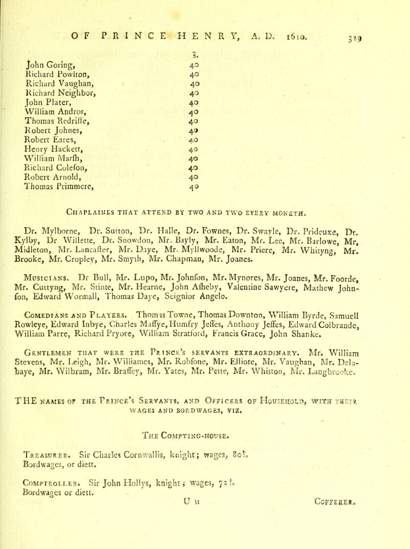 John Goring, s. 40 Richard Powlton, 40 Richard Vaughan, 40 Richard Neighbor, 40 John Plater, 4° William Andros, 40 Thomas Redriffe, 40 Robert Johnes, 4® Robert Eares, 40 Henry Hacketr, 40 William Marfh, 40 Richard Culefon, 40 Robert Arnold, 40 Thomas Primmere, 40 CflAPLAIlJES that attend by two and two every moneth. Dr. Mylborne, Dr. Sutton, Dr. Halle, Dr. Fownes, Dr. Swayle, Dr. Prideuxe, Dr. Kylby, Dr Willette, Dr. Snowdon, Mr. Bayly, Mr. Eaton, Mr. Lee, Mr. Barlowe, Mr, Midleton, Mr. Lancafter, Mr. Daye, Mr. Myllwoode, Mr. Priere, Mr. Whityng, Mr. Brooke, Mr. Cropley, Mr. Smyth, Mr. Chapman, Mr. Joanes. Musicians. Dr Bull, Mr. Lupo, Mr. Johnfon, Mr. Mynores, Mr. Joanes, Mr. Foorde, Mr. Cuttyng, Mr. Stinte, Mr. Hearne, John Alheby, Valentine Sawyere, Mathew John- fon, Edward Wormall, Thomas Daye, Seignior Angelo. Comedi ans and Players. Thomas Towne, Thomas Downton, William Byrde, Samuell Rowleye, Edward Inbye, Charles MafTye, Humfry Jeffes, Anthony Jeffes, Edward Colbrande, William Parre, Richard Pryore, William Stratford, Francis Grace, John Shanke. Gentlemen that were the Prince’s servants extraordinary. Mr. William Stevens, Mr. Leigh, Mr. Williames, Mr. Robfone, Mr. Elliote, Mr. Vaughan, Mr. Dela- haye, Mr. Wilbram, Mr. Braffey, Mr. Yates, Mr. Pette, Mr. Whitton, Mr. Langbrooke. THE names of the Prince’s Servants, and Officers of Household, with their wages and bordwages, viz. The Compting-house. Treasurer. Sir Charles Cornwallis, knight; wages, 8oL Bordwages, or diett. Comptroller. Sir John Hollys, knight; wages, 72 L Bordwages or diett. Cofferer,