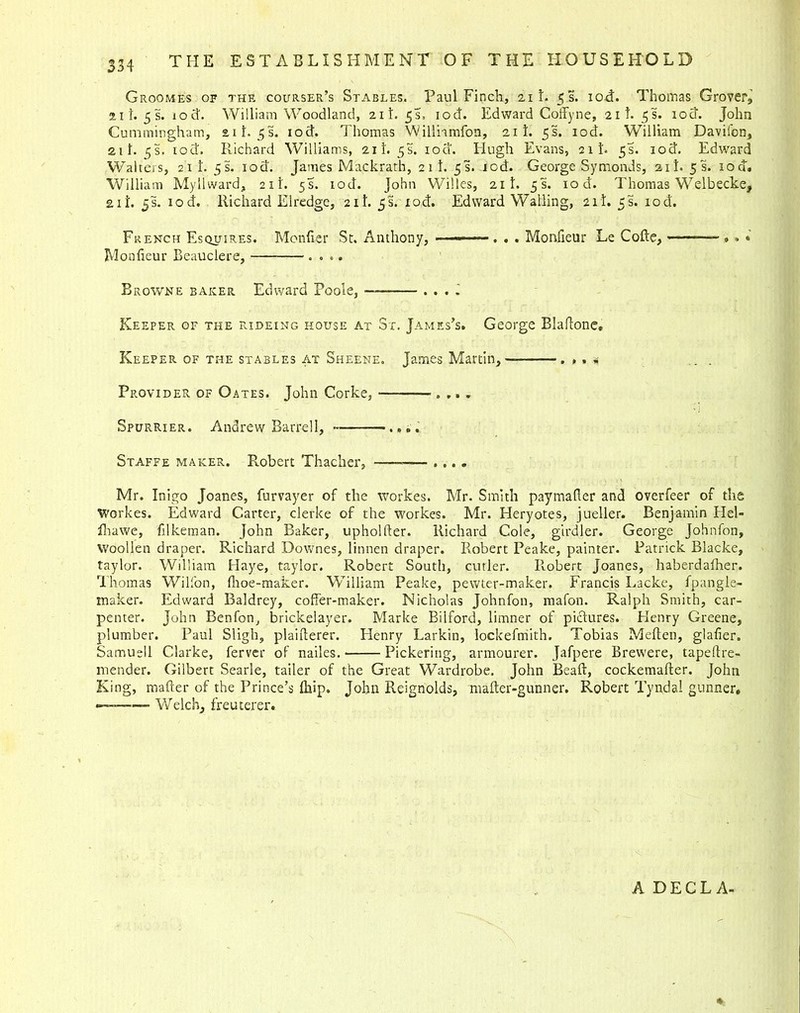 Groomes of the courser’s Stables. Paul Finch, 21 L 5 s. iod. Thomas Grover, ill. 5s. loch William Woodland, 21I. 5s, iod. Edward Coifyne, 211. 5s. iod. John Cummingham, 211. 5s. iod. Thomas Williamfon, 211. 5s. iod. William Daviibn, 211. 5s. iod. Richard Williams, 2ii'. 5s. iod. Hugh Evans, 21 L 5s. iod. Edward Walters, 21 L 5s. iod. James Mackrath, 21 i. 5s. iod. George Symonds, ail. 5s. iod. William Myllward, 211. 5s. iod. John Willes, 211. 5s. iod. Thomas Welbecke, 2,11, 5s. iod. Richard Elredge, 21L 5s. iod. Edward Walling, 21I. cs. iod. French EstiyiRES. Montter St. Anthony, ■ — . • . Monfieur Le Cofte, — » - » Monfieur Beauclere, .... Browne barer Edward Poole, —— . . . i Keeper of the rideing house at St. James’s. George Blaflone, Keeper of the stables at Sheene, James Martin,— . , . - Provider of Oates. John Corke, .... Spurrier. Andrew Barrel!, —.... Staffe maker. Robert Thaclier, ——— .... Mr. Inigo Joanes, furvayer of the workes. Mr. Smith paymafier and overfeer of the Workes. Edward Carter, clerke of the workes. Mr. Heryotes, jueller. Benjamin Ilel- fhawe, filkeman. John Baker, upholder. Richard Cole, girdler. George Johnfon, Woollen draper. Richard Downes, linnen draper. Robert Peake, painter. Patrick Blacke, taylor. William Haye, taylor. Robert South, cutler. Robert Joanes, haberdafher. Thomas Wilfon, flioe-maker. William Peake, pewter-maker. Francis Lacke, fpangle- rnaker. Edward Baldrey, coffer-maker. Nicholas Johnfon, mafon. Ralph Smith, car- penter. John Benfon, brickelayer. Marke Bilford, limner of pictures. Henry Greene, plumber. Paul Sligh, plaitterer. Henry Larkin, Iockefmith. Tobias Meften, glafier. Samuell Clarke, ferver of nailes. Pickering, armourer. Jafpere Brewere, tapeftre- mender. Gilbert Searle, tailer of the Great Wardrobe. John Bead, cockemafter. John King, matter of the Prince’s fkip. John Reignolds, matter-gunner. Robert Tyndal gunner, —- Welch, freuterer. A DECLA- *