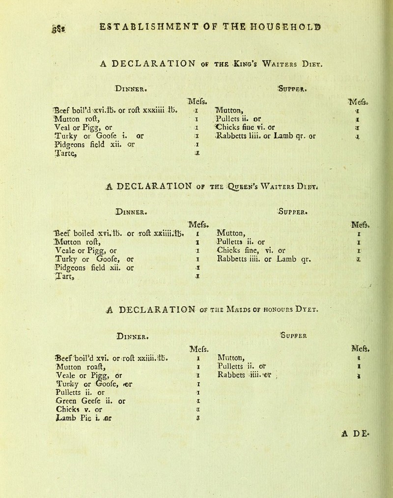 A DECLARATION of the King’s Waiters Diet. Dinner. Mefs. Beef boil’d xvi.ib. or roll xxxiiii lb. i Mutton roft, i Veal or Pigg, or i Turky or Goofe i. or i Pidgeons field xii. or i Tarts, ■& Supped. Mefs, Mutton, 1 Pullets ii. or 1 Chicks fine vi. or ii ■Rabbetts liii. or Lamb qr. or 1 A DECLARATION of the Queen’s Waiters Diet^ Dinner. Mefs. Beef boiled xvi.ib. or roft xxiiiutb* i Mutton roft, I Veale or Pigg, or i Turky or Goofe, or i Pidgeons field xii. or i Tart3 i Supper. Mefs. Mutton, i Pulletts ii. or i Chicks fine, vi. or i Rabbctts iiii. or Lamb qr. £ A DECLARATION of the Maids of honours Dyet. Dinner. Mefs. Beef boil’d xvi. or roft xxiiii.db. i Mutton roaft, i Veale or Pigg, or s Turky or Goofe, <or i Pulletts ii. or i Green Geefe ii. or i Chicks v. or 3 Lamb Pie i. .or ■$ Supper Mefe. Mutton, 1 Pulletts ii. or 1 Rabbets iiii.’et ; 4