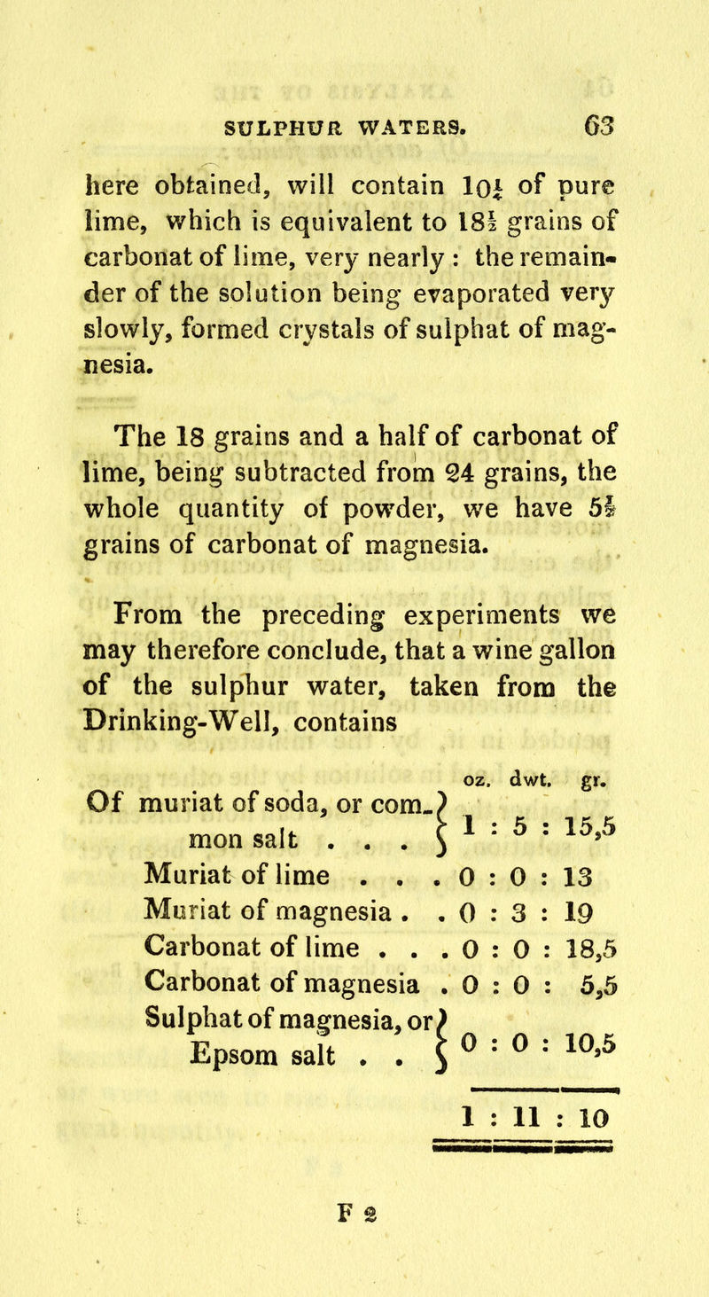 here obtained, will contain lo| of pure lime, which is equivalent to 181 grains of carbonat of lime, very nearly : the remain- der of the solution being evaporated very slowly, formed crystals of sulphat of mag- nesia. The 18 grains and a half of carbonat of lime, being subtracted from 24 grains, the whole quantity of powder, we have 51 grains of carbonat of magnesia. From the preceding experiments we may therefore conclude, that a wine gallon of the sulphur water, taken from the Drinking-Well, contains Of muriat of soda, or com.) mon salt . . . $ Muriat of lime . . . Muriat of magnesia . . Carbonat of lime . . . Carbonat of magnesia . Sulphat of magnesia, or) Epsom salt . . $ oz. dwt, gr. 1:5: 15,5 0 : 0 : 13 0 : 3 : 19 0:0: 18,5 0:0: 5,5 0:0: 10,5 1 : 11 : 10