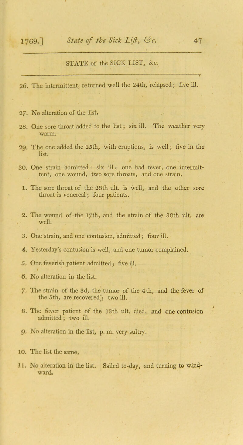 STATE of the SICK LIST, &c. 26. The intermittent, returned well the 24th, relapsed; five ill. 27. No alteration of the list. 28. One sore throat added to the list; six ill. The weather very warm. 29. The one added the 25tli, with eraptionsj is well; five in the list. 30. One strain admitted : six ill; one bad fever, one intermit- tent, one wound, two sore throats, and one strain. 1. The sore throat of the 28tli ult. is well, and the other sore throat is venereal; four patients. 2. The wound of-the 17tli, and the strain of the 30th ult. arc well. 3. One strain, and one contusion, admitted 3 four ill. 4. Yesterday's contusion is well, and one tumor complained. 5. One feverish patient admitted; five ill. 6. No alteration in the list. 7. The strain of the 3d, the tumor of the 4tli, and the fever of the 5th, are recoveredj two ill. 8. The fever patient of the 13th ult. died, and one contusioa admitted 5 two ill. g. No alteration in the list, p. m. very* sultry. 10. The list the same. 11. No alteration in the list. Sailed to-day, and turning to wind- ward.