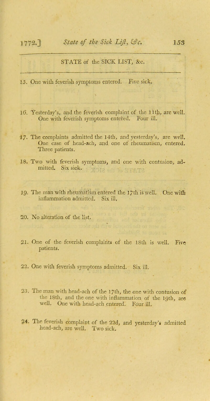 STATE of the SICK LIST, &c. 13. One with feverish symptoqis entered. Five sick, l6. Yesterday's, and the feverish complaint of the 11th, are well. One with feverish symptoms entered. Four ill. 17. The complaints admitted the I4tl3, and yesterday's, are well. One case of head-ach, and one of rheumatism, entered. Three patients. 18. Two with feverish symptoms, and one with contusion, ad- mitted. Six sick. 19. The man with rheumatism entered the l^th is well. One wiffi inflammation admitted. Six ill. 20. No alteration of tlie list. 31. One of the feverish complairits of the 18 111 is well. Five patients. 33. One with feverish symptoms admitted. Six ill. 23. Tlie man -with head-ach of the 17th, the one with contusion of the 18th, and the one with inflammation of the 19th, arc well. One with head-ach entered. Four ill. 7A. The feverish complaint of the 32d, and yesterday's admitted head-ach, are well. Two sick.