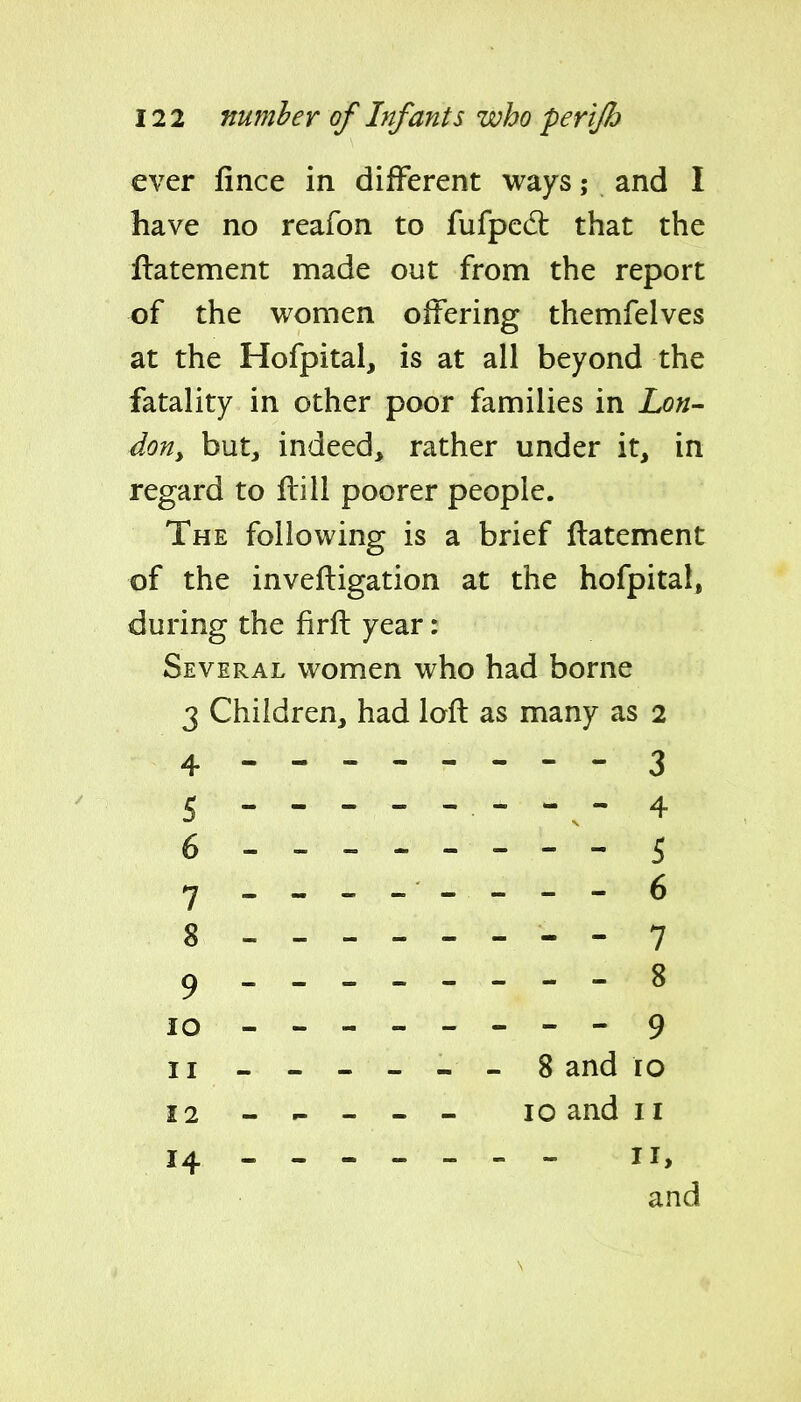 ever fince in different ways; and I have no reafon to fufped: that the llatement made out from the report of the women offering themfelves at the Hofpital, is at all beyond the fatality in other poor families in Lon- doHy but, indeed, rather under it, in regard to ilill poorer people. The following is a brief flatement of the inveftigation at the hofpital, during the firft year: Several women who had borne 3 Children, had loft as many as 2 4 3 5 . . - - 4 6 5 7 .... 6 8 - - 7 9 8 10 - - 9 11 - 8 and 10 12 - - 10 and 11 14 . II, and