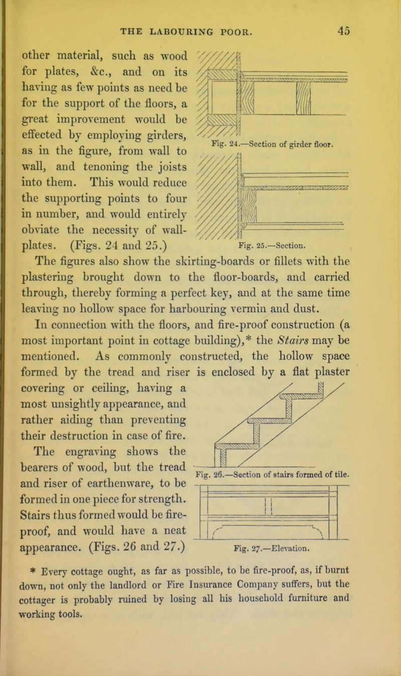 other material, such as wood for plates, &c, and on its having as few points as need be for the support of the floors, a great improvement would be effected by employing girders, as in the figure, from wall to wall, and tenoning the joists into them. This would reduce the supporting points to four in number, and would entirely obviate the necessity of wall- plates. (Figs. 24 and 25.) Fig. 25.—section. The figures also show the skirting-boards or fillets with the plastering brought down to the floor-boards, and carried through, thereby forming a perfect key, and at the same time leaving no hollow space for harbouring vermin and dust. In connection with the floors, and fire-proof construction (a most important point in cottage building),* the Stairs may be mentioned. As commonly constructed, the hollow space formed by the tread and riser is enclosed by a flat plaster covering or ceiling, having a most unsightly appearance, and rather aiding than preventing their destruction in case of fire. The engraving shows the bearers of wood, but the tread and riser of earthenware, to be formed in one piece for strength. Stairs thus formed would be fire- proof, and would have a neat appearance. (Figs. 26 and 27.) Fig. 26.—Section of stairs formed of tile. Fig. 27.—Elevation. * Every cottage ought, as far as possible, to be fire-proof, as, if burnt down, not only the landlord or Fire Insurance Company suffers, but the cottager is probably ruined by losing all his household furniture and working tools.