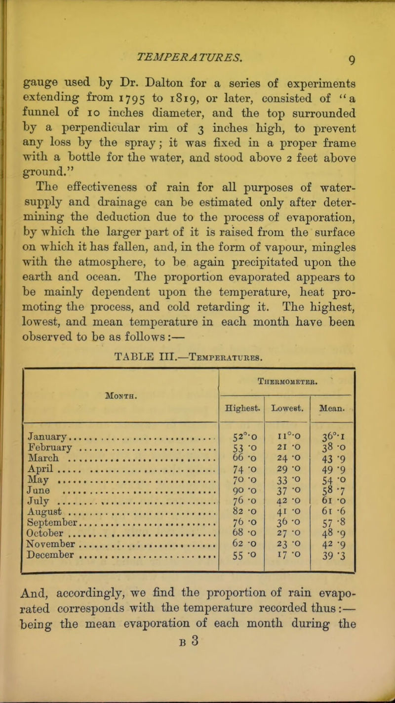 TEMPERA TURES. gauge used by Dr. Dalton for a series of experiments extending from 1795 to 1819, or later, consisted of “a funnel of 10 inches diameter, and the top surrounded by a perpendicular rim of 3 inches high, to prevent any loss by the spray; it was fixed in a proper frame with a bottle for the water, and stood above 2 feet above ground.” The effectiveness of rain for all purposes of water- supply and drainage can be estimated only after deter- mining the deduction due to the process of evaporation, by which the larger part of it is raised from the surface on which it has fallen, and, in the form of vapour, mingles with the atmosphere, to be again precipitated upon the earth and ocean. The proportion evaporated appears to be mainly dependent upon the temperature, heat pro- moting the process, and cold retarding it. The highest, lowest, and mean temperature in each month have been observed to be as follows:— TABLE III.—Temperatures. Month. Thebmometeb. Highest. Lowest. Mean. January 52°-o II°-0 36°-1 February 53 -o 21 -O 38 -o March 66 -o 24 -o 43 ’9 April 74 ’0 29 -o 49 ‘9 May 70 -o 33 -o 54 -o J une 90 -o 37 -o 58-7 July 76 'O 42 -O 61 -o August 82 ■0 41 -o 61 -6 September 76 -o 36 -0 57 -8 October 68 -o 27 -O 48 ’9 November 62 0 23 0 42 -9 December 55 -o 17 -O 39 ’3 And, accordingly, we find the proportion of rain evapo- rated corresponds with the temperature recorded thus:— being the mean evaporation of each month during the