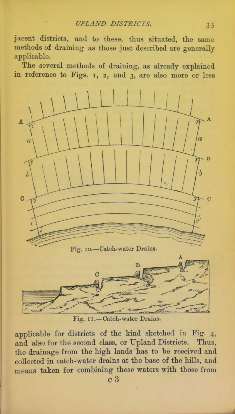UPLAND DISTRICTS. jacent districts, and to these, thus situated, the same methods of draining as those just described are generally applicable. The several methods of draining, as already explained in reference to Figs, i, 2, and 3, are also more or less applicable for districts of the kind sketched in Fig. 4, and also for the second class, or Upland Districts. Thus, the drainage from the high lands has to be received and collected in catch-water drains at the base of the hills, and means taken for combining these waters with those from