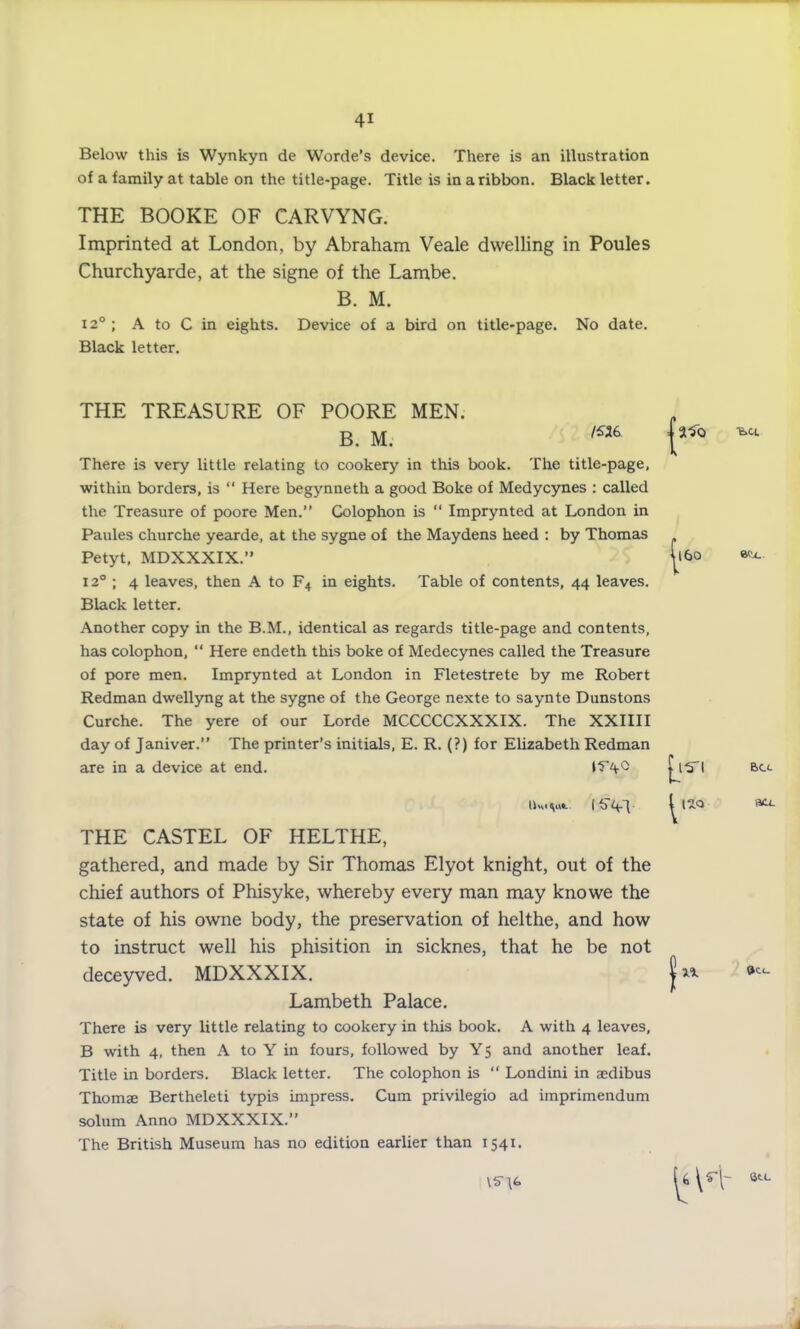Below this is Wynkyn de Worde’s device. There is an illustration of a family at table on the title-page. Title is in a ribbon. Black letter. THE BOOKE OF CARVYNG. Imprinted at London, by Abraham Veale dwelling in Poules Churchyarde, at the signe of the Lambe. B. M. 12° ; A to C in eights. Device of a bird on title-page. No date. Black letter. THE TREASURE OF POORE MEN. B. M. There is very little relating to cookery in this book. The title-page, within borders, is “ Here begynneth a good Boke of Medycynes : called the Treasure of poore Men.” Colophon is “ Imprynted at London in Paules churche yearde, at the sygne of the Maydens heed : by Thomas Petyt, MDXXXIX.” 12° ; 4 leaves, then A to F4 in eights. Table of contents, 44 leaves. Black letter. Another copy in the B.M., identical as regards title-page and contents, has colophon, “ Here endeth this boke of Medecynes called the Treasure of pore men. Imprynted at London in Fletestrete by me Robert Redman dwellyng at the sygne of the George nexte to saynte Dunstons Curche. The yere of our Lorde MCCCCCXXXIX. The XXIIII day of Janiver.” The printer’s initials, E. R. (?) for Elizabeth Redman are in a device at end. IY40 THE CASTEL OF HELTHE, gathered, and made by Sir Thomas Elyot knight, out of the chief authors of Phisyke, whereby every man may knowe the state of his owne body, the preservation of helthe, and how to instruct well his phisition in sicknes, that he be not deceyved. MDXXXIX. Lambeth Palace. There is very little relating to cookery in this book. A with 4 leaves, B with 4, then A to Y in fours, followed by Y5 and another leaf. Title in borders. Black letter. The colophon is “ Londini in aedibus Thomae Bertheleti typis impress. Cum privilegio ad imprimendum solum Anno MDXXXIX.” The British Museum has no edition earlier than 1541. *E»CI. ecu. Bcc. acu_ ®Cl_ I- SC.L /
