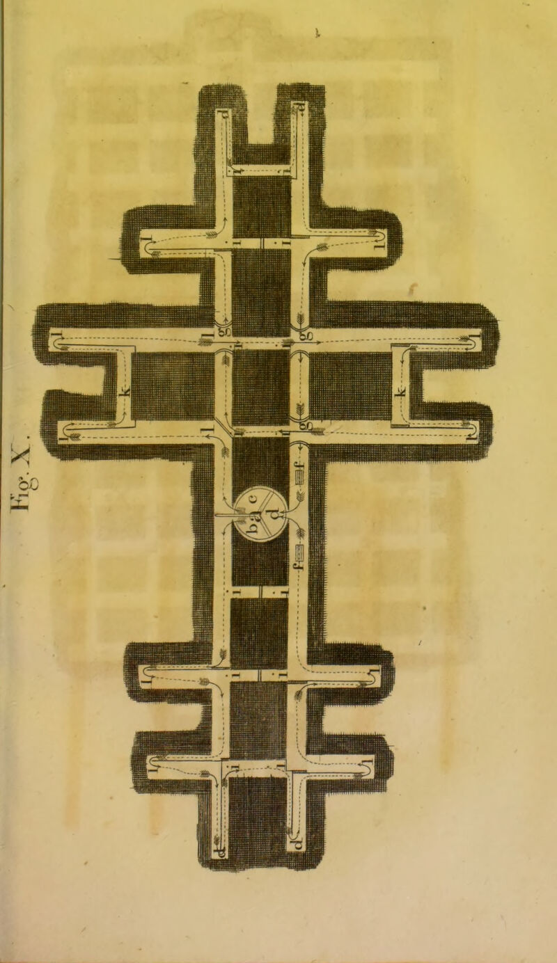 i /