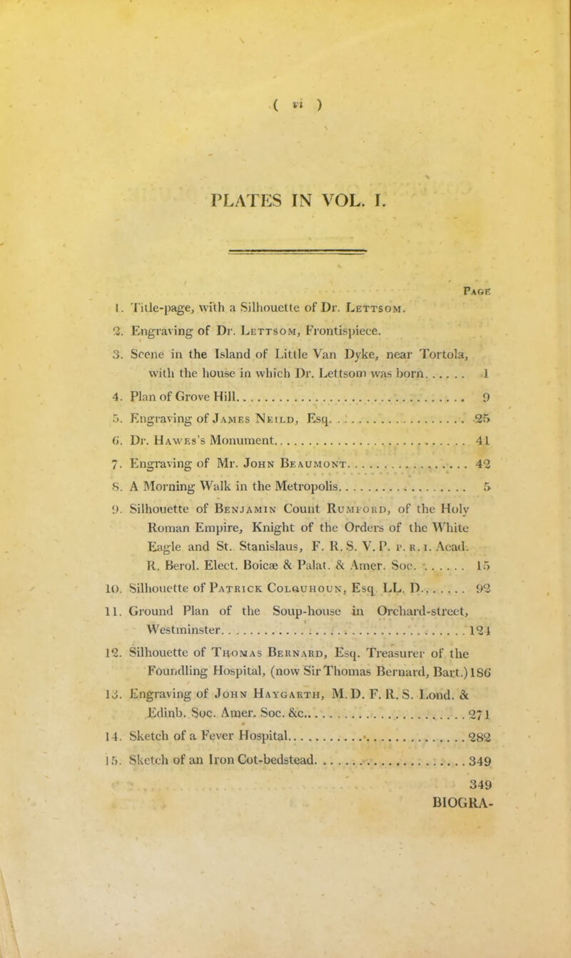 ( vi ) PLATES IN VOL. L Page I. 'J'iile-page, with a Silliouette of Dr. Lettsom. 'i. Engraving of Di‘. Lettsom, Fi'ontispiece. 3. Scene in the Island of Little Van Dyke, near Tortola, with the house in which Dr. Lettsom was born 1 4. Plan of Grove Hill 9 5. Engraving of James Neild, Esq. . 25 a. Dr. Hawes’s Monument 41 7. Engraving of Mr. John Beaumont 42 S. A Morning Walk in the Metropolis 5 9. Silhouette of Benjamin Count Rumeoud, of the Holv %, Roman Empire, Knight of the Orders of the White Eagle and St. Stanislaus, F. R. S. V. P. r. r.i. Acad. R. Berol. Elect. Boicae & Palat. & .Amer. Soc. *. 15 10. Silhouette of Patrick Colouhoun, Esq LL. D 92 11. Ground Plan of the Soup-house in Orchard-street, I Westminster ; 121 12. Silhouette of Thomas Bernard, Esq. Treasurer of the Foundling Hospital, (now Sir Thomas Bernard, Bart.)lS6 13. Engraving of John Haygarth, M.D. F. R. S. I'.ond. & Edinb. Soc. Amer, Soc. &c 271 14. Sketch of a F'ever Hospital • 282 15. Sketch of an Iron Cot-bedstead 349 349 BIOGRA-