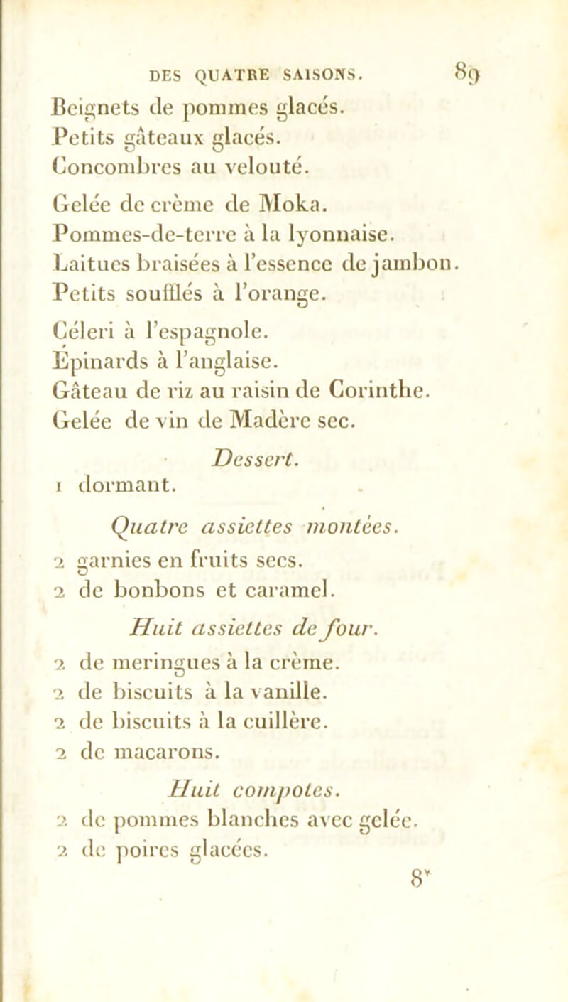«<> Beignets de pommes glacés. Petits gâteaux glacés. Concombres au velouté. Gelée de crème de Moka. Pommes-de-terre à la lyonnaise. Laitues braisées à l’essence de jambon. Petits soufflés à l’orange. Céleri à l’espagnole. Epinards à l’anglaise. Gâteau de riz au raisin de Corinthe. Gelée de vin de Madère sec. Dessert. 1 dormant. Quatre assiettes montées. 1 garnies en fruits secs. 2 de bonbons et caramel. Huit assiettes de four, o. de meringues à la crème. 2 de biscuits à la vanille. 2 de biscuits à la cuillère. 2 de macarons. Huit compotes. 2 de pommes blanches avec gelée. 2 de poires glacées. 8