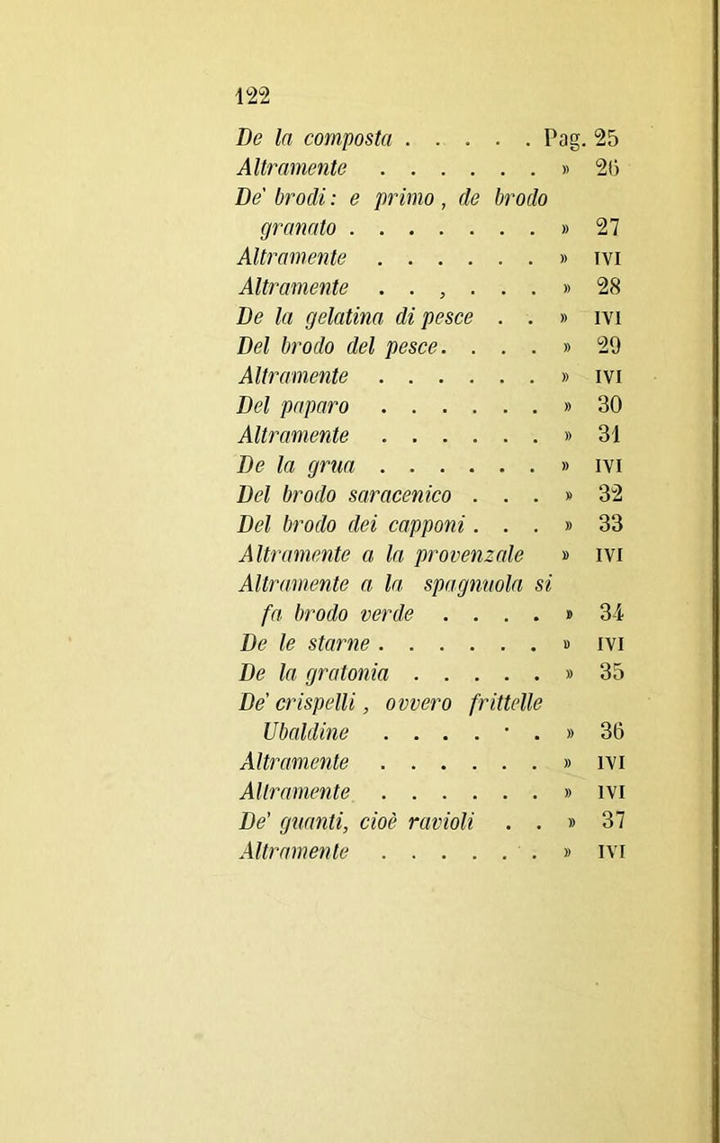De la composta Pag. 25 Altramente » 2(3 De brodi : e primo, de brodo granato » 27 Altramente » ivi Altramente 28 De la gelatina di pesce . . » ivi Del brodo del pesce. ...» 29 Altramente » ivi Del paparo » 30 Altramente » 31 De la grua » ivi Del brodo saracenico ...» 32 Del brodo dei capponi...» 33 Altramente a la provenzale » ivi Altramente a la spaglinola si fa brodo verde . ...» 34 De le starne » ivi De la gratonia » 35 De crispelli, ovvero frittelle Ubaldine 36 Altramente » ivi Altramente » ivi De’ guanti, cioè ravioli . . » 37 Altramente » ivi