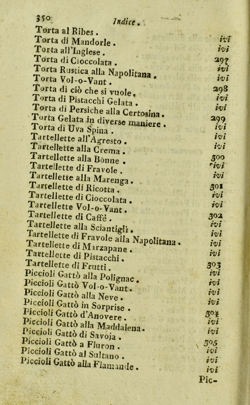 Torta al Ribes. Torta di Mandorle • Torta all’Liglese. Torta di Cioccolata . rZu • Torta di dò che si vuole. Torta di Pistacchi Gelata . Torta pif f *i‘=he alla Certosina. Tort^ ì? c” maniere . 1 orta (Il Uva Spina • Tartellette all’Agresto. Tarte ette alla Crema . Tartellette alla Bòrnie . Tartellette di Fravole . artellette alla Marenga. Tartellette di Ricotta, Tartellette di Cioccolata . Tartellette Vol-o-Vaiit Tartellette di Caffè . ' Tartellette alla Sciantiglì. Tarte ette di Pistacchi. Tartellette di Frutti. Piccioli Cattò alla Polignac Piccioli Cattò Vol-o-Vant Piccioli Cattò alla Nel! P:ccioli Cattò in Sorprise. Picelo 1 Cattò d’Anovere. I iccioh Cattò di Savoia . I iccioii Cattò a Fluron . Picelo, Cattò al Sultano. 1 icciolt Gatto alla Fianiande. tri hi ivi hi 298 ivi hi 299 hi ivi hi 500 ’^ivl hi 50Ì ivi ivi ivi hi hi ivi ivi ivi hi ivi * • % IVI hi ivi ivi hi Pie-
