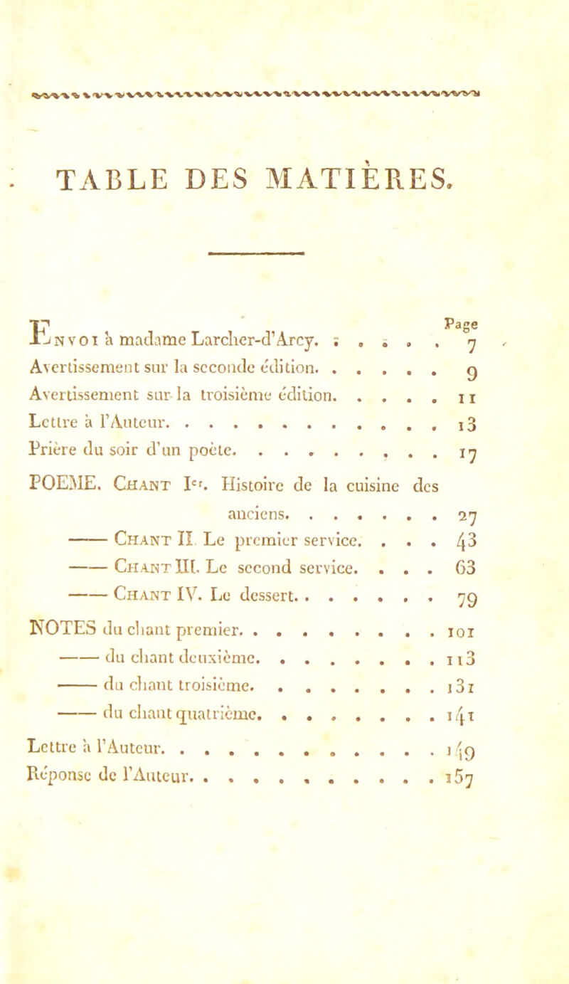 TABLE DES MATIÈRES. -rj N V 01 h madame Larclier-d’Arcy. ; , i . . 7 ' Averiissement sur la seconde édition g Avertissement sur la troisième édition il Lettre à l’Auteur .i3 Prière du soir d’un poète ly POEME. Chant P'. Histoire de la cuisine des anciens ay Chant IÎ Le premier service. , . . Chant III. Le second service. ... 63 Chant IV. Le dessert 79 NOTES du chant premier loi du chant deuxième du chant troisième 31 du chautq^uatrième iqi Lettre ’a l’Auteur 1 jg Réponse de l’Auteur 167