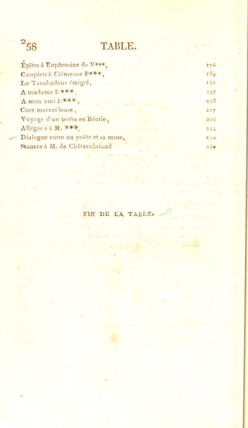 TABLE Epître à Euphrosine de 176 Couplets à Clémence 189 liC Troubadour (^raigré, 192 A madame t *97 A mon 233 Cure merveideu^e, 207 Voyage d’un poêle en Béotie , 2I<» All^gor.eà M. 224. Dialogue entre un poète et sa muse. 2 fO Stances à M. de Châteaubiiaiid 2'y riN DE EA. TABLE.