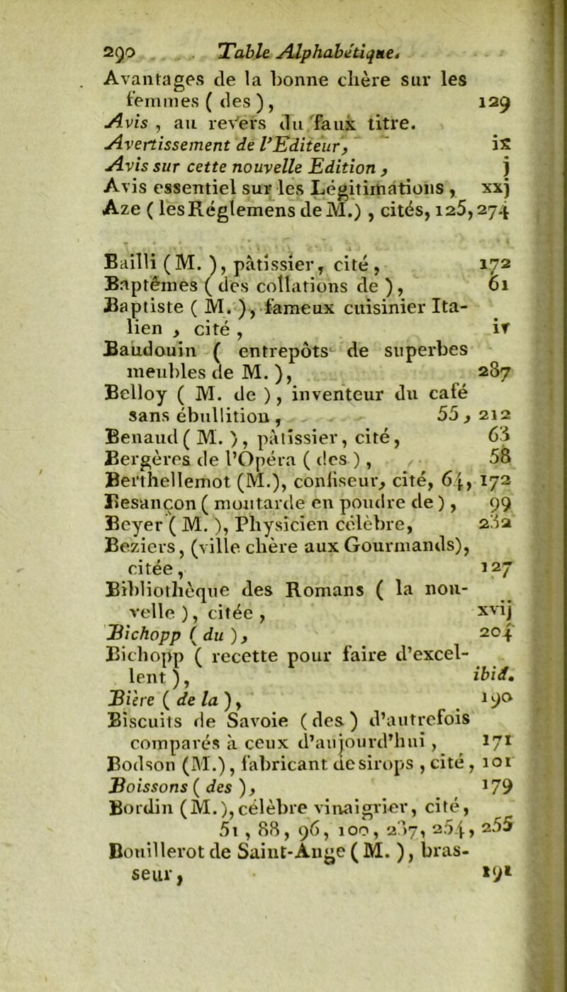 Avantages de la bonne chère sur les femmes ( des ), 129 Avis , au revers du faux titre. Avertissement dè VÉditeur, i£ Avis sur cette nouvelle Edition , j Avis essentiel sur les Légitimations , xxj Aze ( lesRéglemens deM.) , cités, 125,274 Bailli (M. ), pâtissier, cité, 172 Baptêmes ( des collations de ), 01 Baptiste ( M. ), fameux cuisinier Ita- lien , cité , if Baudouin ( entrepôts de superbes meubles de M. ), 237 Belloy ( M. de ), inventeur du café sans ébullition , 55 , 212 Benaud ( M. ), pâtissier, cité, 63 Bergères de l’Opéra ( des ), 58 Berthellemot (M.), conliseur, cité, 64, 172 Besançon ( moutarde en poudre de ), 99 Beyer ( M. ), Physicien célèbre, 282 Béziers, (ville chère aux Gourmands), citée, 127 Bibliothèque des Romans ( la nou- velle ), citée , xvij JBichopp {du), 204 Bichopp ( recette pour faire d’excel- lent ), ibid, Elire ( de la), < *9° Biscuits de Savoie (des) d’autrefois comparés à ceux d’aujourd’hui, 171 Bodson (M.), fabricant desirops , cité, 101 jBoissons ( des ), J79 Bordin (M.),célèbre vinaigrier, cité, 5i, 88, 96, 100, 287, 204> 255 Bonillerot de Saint*Ange ( M. ), bras- seur, *9l