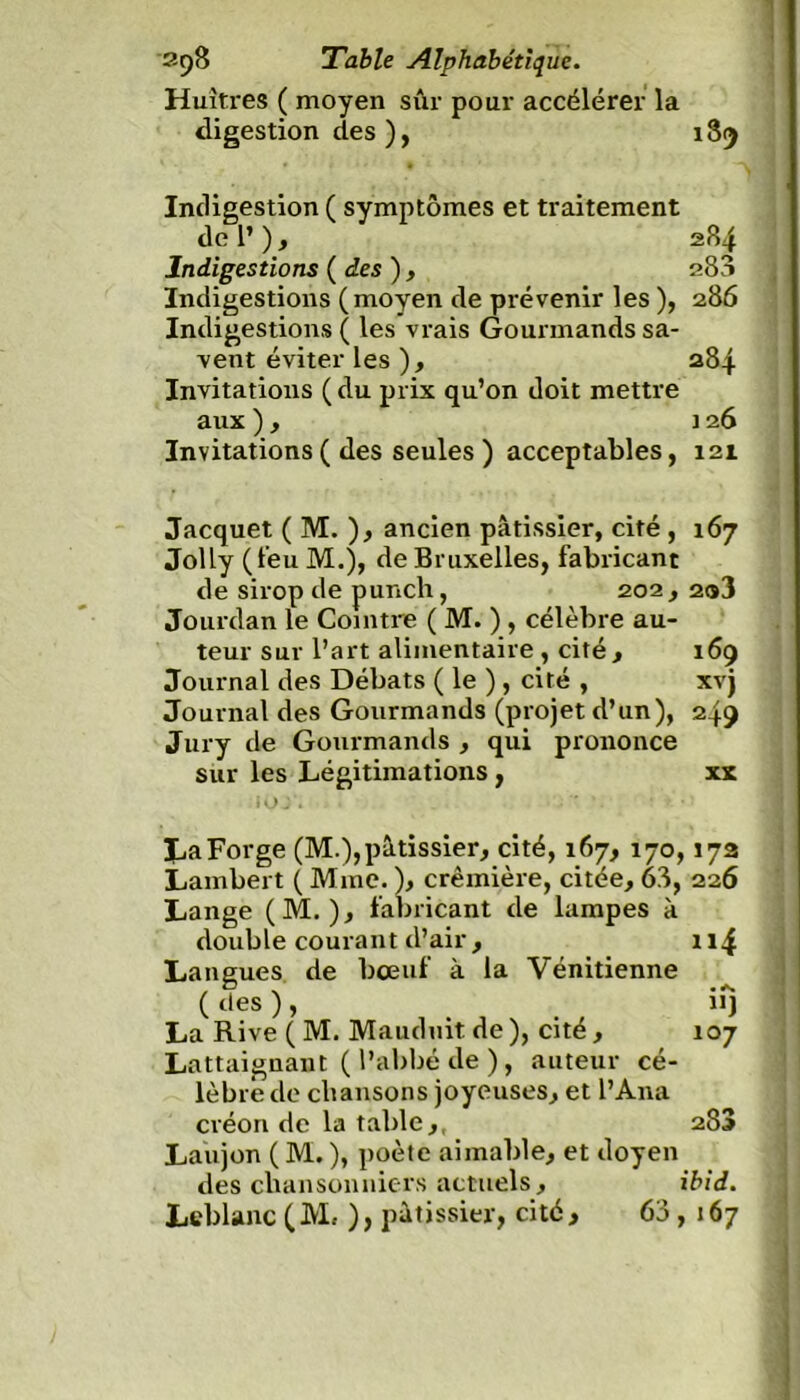 Huîtres ( moyen sûr pour accélérer la digestion des), 189 Indigestion ( symptômes et traitement de 1’ ) , 284 Indigestions ( des ) , 288 Indigestions (moyen de prévenir les ), 286 Indigestions ( les vrais Gourmands sa- vent éviter les ), 284 Invitations ( du prix qu’on doit mettre aux), 126 Invitations ( des seules ) acceptables, 121 Jacquet ( M. ), ancien pâtissier, cité , 167 Jolly (l’eu M.), de Bruxelles, fabricant de sirop de punch, 202, 2<s3 Jourdan le Comtre ( M. ) , célèbre au- teur sur l’art alimentaire , cité , 169 Journal des Débats ( le ) , cité , xvj Journal des Gourmands (projet d’un), 249 Jury de Gourmands , qui prononce sur les Légitimations, xx LaForge (M.),pâtissier, cité, 167, 170,172 Lambert ( Mme. ), crémière, citée, 63, 226 Lange (M. ), fabricant de lampes à double courant d’air, 114 Langues de bœuf à la Vénitienne (des), . . iîj La Rive ( M. Mauduit de), cité, 107 Lattaignant ( l’abbé de ), auteur cé- lèbre de chansons joyeuses, et l’Ana créon de la table ,, 283 Laiijon ( M. ), poète aimable, et doyen des chansonniers actuels, ibid. Leblanc (M, ), pâtissier, cité, 63 , 167