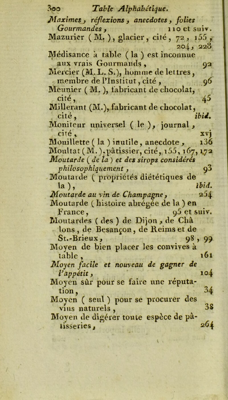 Maximes , réflexions , anecdotes , folies Gourmandes , 110 et suiv. Mazurier (M. ), glacier, cité, 72, i55 « 204. 228 93 96 45 ibid. Médisance à table ( la ) est inconnue aux vrais Gourmands , Mercier (M, L. S.), homme de lettres, membre de l’Institut, cité , Meunier ( M. ), fabricant de chocolat, ciré, Millerant (M.), fabricant de chocolat, cité, Moniteur universel ( le ), journal., cité » xvj Mouillette ( la ) inutile, anecdote , 106 Moultat (M. ).pâtissier, cité, i5o,167,1.72 Moutarde (de la) et des sirops considérés philosophiquement, 9a Moutarde ( propriétés diététiques de la ), ibid. Moutarde au vin de Champagne , 264 Moutarde ( histoire abrégée de la ) en France, 96 et suiv. Moutardes ( des ) de Dijon , de Cliâ Ions , de Besançon, de Reims et de St.-Brieux , 98 , 99 Moyen de bien placer les convives à table , Moyen facile et nouveau de gagner de l’appétit t Moyen sûr pour se faire une réputa- tion , Moyen ( seul ) pour se procurer des vins naturels , Moyen de digérer toute espèce de pâ- tisseries , 61 104 34 35 264 V