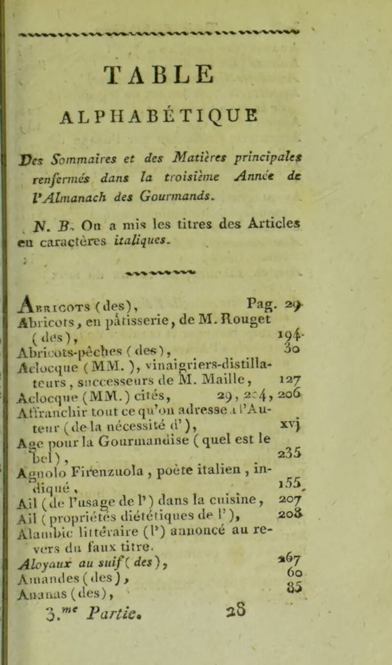 TABLE ALPHABÉTIQUE Des Sommaires et des Matières principales renfermes dans la troisième Annie de l'Almanach des Gourmands. JV. B- On a mis les titres des Articles eu caractères italiques. Abricots (des), Ptig Abricots, en pâtisserie, de M. Rouget ( des), Abricots-pêches (des), Adocque (MM. ), vinaigriers-distilla- teurs , successeurs de M. Maille, Adocque (MM.) cités, 29, 2:4, Affranchir tout ce qu’on adresse .1 l’Au- teur (dela nécessité d’), Aoc nom* la Gourinanuise ( quel est le bel), ...... Àgnolo Fidenzuola , poete italien , in- diqué , .... Ail (de l’usage de 1’ ) dans la cuisine, Ail ( propriétés diététiques de 1’ ), Alambic littéraire (1*) annonce au re- vers du faux titre. Aloyaux au suif( des), Amandes ( des ) , Ananas (des), 3.mf Partie. aS 2</ 194- 3o 127 206 xv, a35 i55^ 207 20& *67 60 as