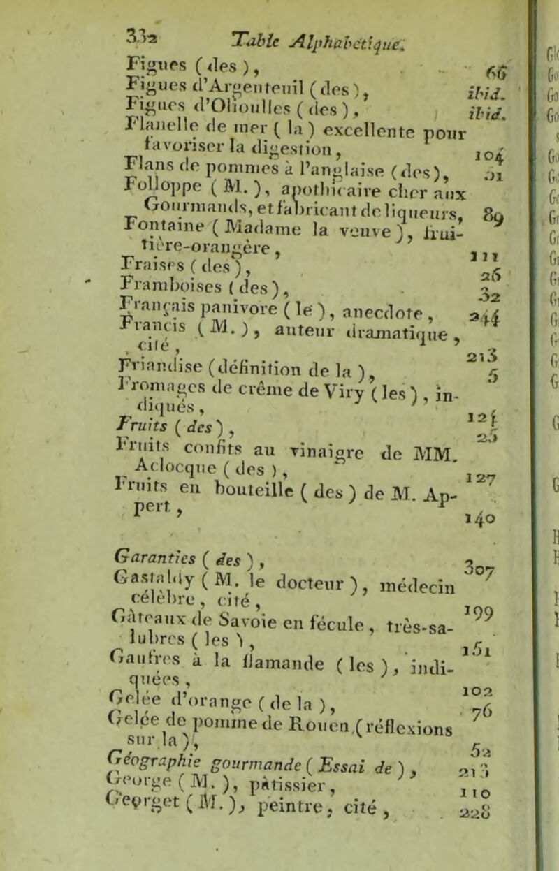 Figues ( des ), ~ r>$ Figues d’Argenteuil ( des ), ;r,;j Figues d’Olfoulles ( des ). Flanelle de mer ( la) excellente pour favoriser la digestion, 10* Flans de pommes à l’anglaise (des), Folloppe (M. ), apothicaire cher aux Gourmands, et fabricant de liqueurs. 8c. Fontaine ( Madame la veuve), Irui- tière-orangêre. Fraises ( des), Framboises (des). Français panivore ( le ), anecdote , oi|U,S ^ ^5 aute’11 dramatique, Friandise (définition de la ), !■ roulages de crème de Viry ( les ) , in- diqués , ' Fruits (des) , Fruits confits au i Aclocque ( des ), l'ruits en bouteille perf., vinaigre de MM. ( des ) de M. Ap- Garanties {des), Gasral,ty(M le docteur), médecin célébré, cité, GAtoaux de Savoie en fécule , très-sa- 1 ulires ( les ) , Gaufres à la flamande ( les ). indi- quées , Gelee d’orange ( de la ), Gelée de pomme de Rouen.( réflexions sur al N 111 a 6 32 3*4 2i3 5 12t 2Ô 127 140 3oy 199 )■> Géographie gourmande ( Essai de ) , George (M. ), pâtissier, Geçrget ( lVl. )_, peintre, cité , 102 76 5 a 21 ?» 110 228