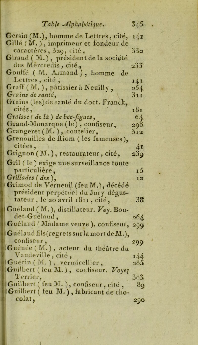 r Table Alphabétique. 3-j-O ' Gersin (M.), homme de Lettres, cité, Gillé ( M. ), imprimeur et fondeur de caractères, 3ac), < ité , Giraud ( M.) , président de la société des Mercredis, cité , Goulfé ( M. Armand ) , homme de Lettres, cité , Graff ( M. ), pâtissier à Neuilly , Grains de santé, Grains (les) de santé du doct. Franck, cités, Graisse {delà.) de bec-figues, Grand-Monarque (le) , confiseur, Grangeret (M. ), coutelier, Grenouilles de Riom ( les fameuses), I citées, Grignon (M.), restaurateur, cité, Gril ( le ) exige une surveillance toute particulière, Grillades ( des ), Grimod de Vérneuil (feuM.), décédé président perpétuel du Jury dégus- tateur , le 20 avril 1811 , cité, i4* o o JJO 141 254 3i 1 181 64 298 3l2 41 2.3$ i5 12 3S Guélaud (M.), distillateur. Voy. Bou- det-Guélaud , Guélaud I Madame veuve), confiseui, G uélaud fils(regretssurla mort deM.), confiseur, Guénée ( M. ), acteur du théâtre du Vaudeville , cité , Guérin ( M. ) , vcrmicellier , Guilbert ( leu M. ) , confiseur. Voye7 Terrier, Guilbert ( feu M. ), confiseur, cité , Guilbert ( leu M. ) , fabricant de cho- colat, 264. 299 299 i44 285 3oS 89 290 I