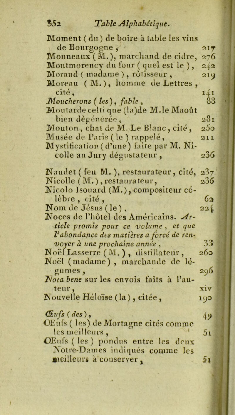 Moment ( du ) de boire à table les vins de Bourgogne , Monneaux (M.), marchand de cidre, Montmorency du four ( quel est le ), Morand ( madame ), rôtisseur , Moreau (M.)» homme de Lettres , cité, Moucherons ( /es), fable , Moutardeeelti que (la)de M.le Maoût bien dégénérée. Mouton , cbat de M Le Blanc , cité , Musée de Paris (le ) rappelé, Mystification (d’une) faite par M. Ni- colle au Jury dégustateur , Naudet ( feu M. ), restaurateur, cité, Nicolle ( M.) , restaurateur, Nicolo Isouard (M.), compositeur cé- lèbre , cité , Nom de Jésus (le) , Noces de l’hôtel des Américains. Ar- ticle promis pour ce volume , et que Vabondance des matières a forcé de ren- voyer a. une prochaine année , Noël Lasserre ( M. ) , distillateur , Noël (madame) , marchande de lé- gumes , 2Vota bene sur les envois faits à l’au- teur , Nouvelle Héloïse (la), citée, Œufs ( des), Œufs ( les) de Mortagne cités comme les meilleurs, OEufs ( les ) pondus entre les doux Notre-Damcs indiqués connue les BieiUeurs à conserver, 217 276 243 2.UJ I4I 83 281 25o 2X1 2 36 287 235 6a 23 fr O 03 260 296 xiv 100 ■s 4s> 5i 5i