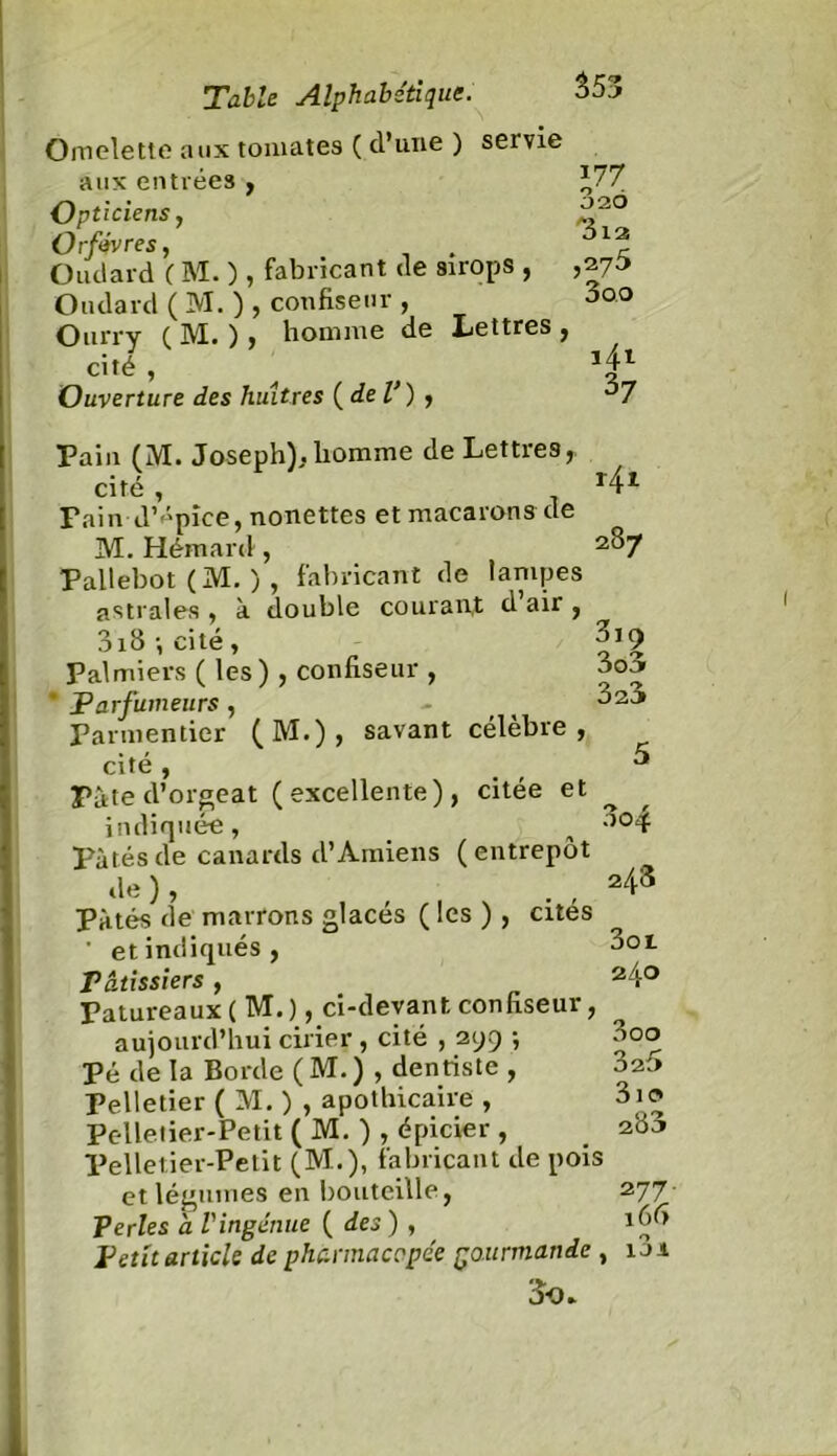 Omelette aux tomates ( d’une ) servie aux entrées , Opticiens, Orfèvres, Oudard ( M. ) , fabricant de sirops , Oudard ( M. ) , confiseur , Ourry ( M. ), homme de Lettres , cité , Ouverture des huîtres ( de V) , 177 020 3l2 ,275 3oo 341 3/ Pain (M. Joseph).homme de Lettres, cité , 141 Fain d’épice, nonettes et macarons de M. Hémard, 2^7 Pallebot (M. ) , fabricant de lampes astrales , à double courant d air , 3i3 •, cité, Palmiers ( les) , confiseur , ' Parfumeurs , Parmentier (M.), savant célèbre , cité , Pâte d’oroeat (excellente), citée et indiquée, Pâtés de canards d’Amiens (entrepôt de), , , x Pâtés de marrons glaces ( les ) , cites • et indiqués, Pâtissiers , Patureaux ( M.), ci-devant confiseur, aujourd’hui cirier, cité , 299 -, Pé de la Borde ( M. ) , dentiste , Pelletier ( M. ) , apothicaire , Pelletier-Petit ( M. ), épicier , Pelletier-Petit (M.), fabricant de pois et légumes en bouteille, Perles à l'ingénue (des) , P eut article de pharmacopée gourmande , m So- 319 3o3 32J 004 248 3oi 240 3oo 325 3io 233 277- 166