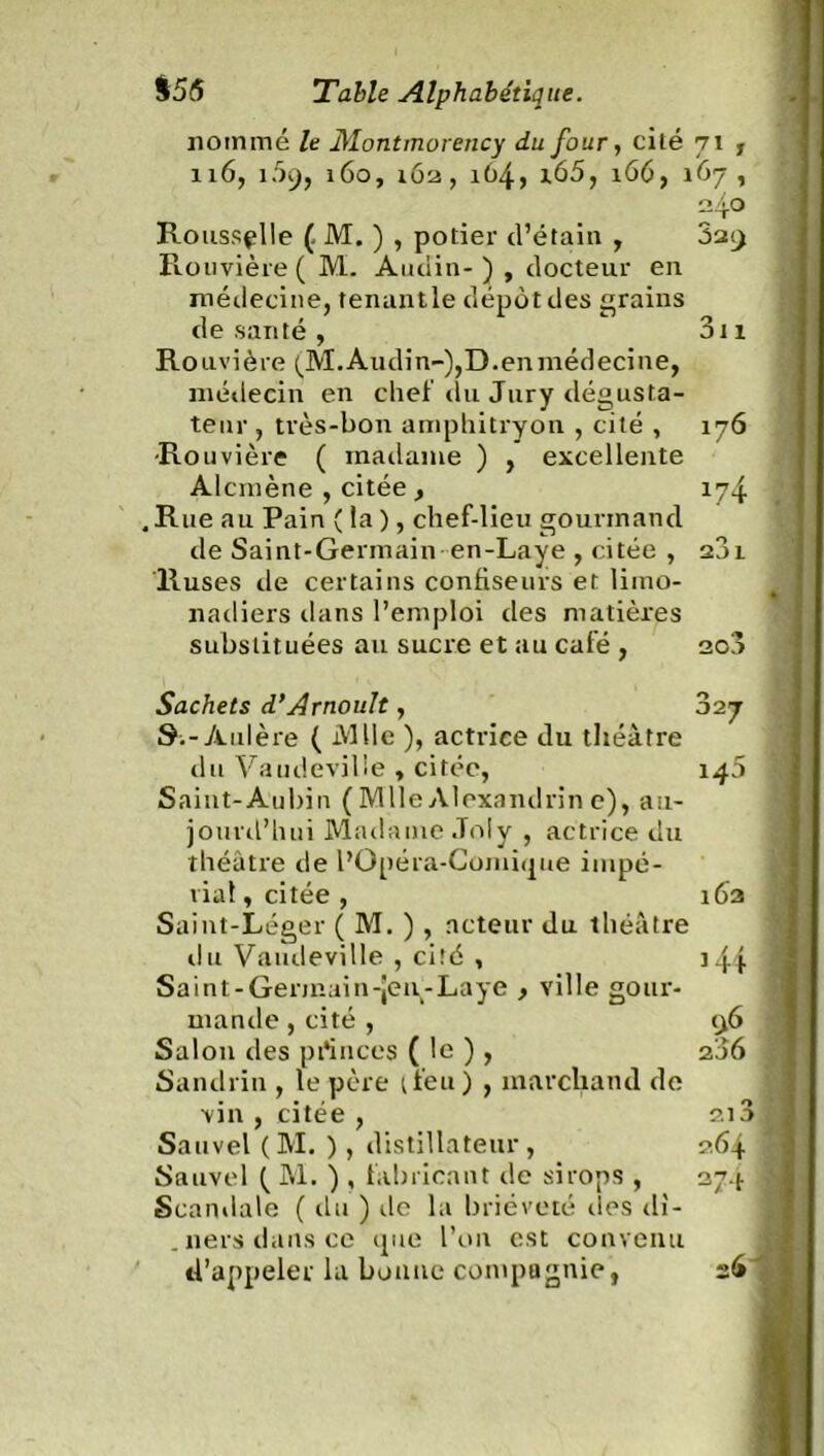 nommé le Montmorency du four, cité 71 y 1x6, 1.59, 160, 162, 164, 165, 166, 167, 240 Roussçlle (. M. ) , potier d’étain , 629 Rouvière (M. Andin-), docteur en médecine, fenantle dépôt des grains de santé , 3n Rouvière (M.Audin-),D.enmédecine, médecin en chef du Jury dégusta- teur, très-bon amphitryon , cité , 176 -Rouvière ( madame ) , excellente Alcmène , citée , 174 .Rue au Pain ( la ), chef-lieu gourmand de Saint-Germain en-Laye , citée , 201 Ruses de certains confiseurs et limo- nadiers dans l’emploi des matières substituées au sucre et au café , 200 Sachets d’ArnouIt, 327 S-.-Aulère ( Mlle ), actrice du théâtre du Vaudeville , citée, 140 Saint-Aubin (MlleAlexandrine), au- jourd’hui Madame Joly , actrice du théâtre de l’Opéra-Comûjue impé- rial , citée , 163 Saint-Léger ( M. ) , acteur du théâtre du Vaudeville , cit *44 Saint-Germain-,eu-Laye , ville gour- mande , cité , 96 Salon des princes ( le ), 206 Sandrin , le père tfeu) , marchand de vin , citée , 213 Sauvel (M. ), distillateur, 264 Sauvel ( M. ) , fabricant tic sirops , 27^ Scandale ( du ) de la brièveté des di- .11ers dans ce tpie l’on est convenu d’appeler la bonne compagnie, 26