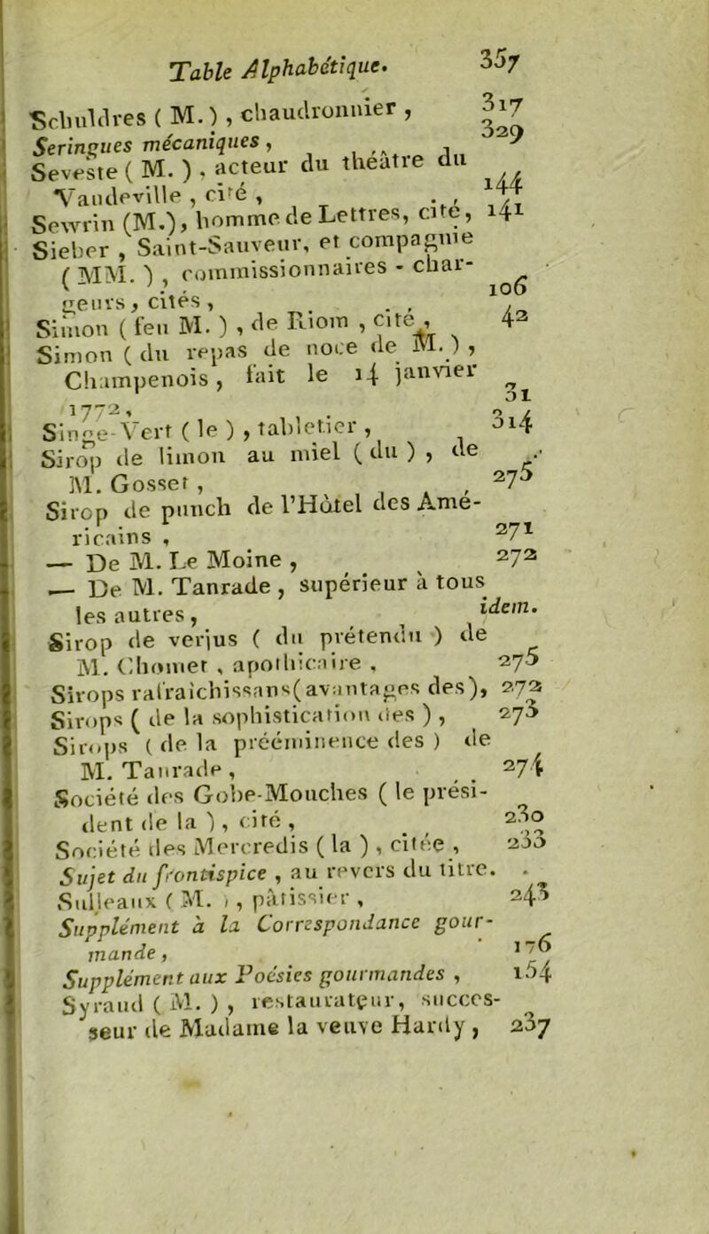 3i7 029 Table Alphabétique. Scbuldres ( MO , chaudronnier , Seringues mécaniques, Seveste ( M. ) . acteur du théâtre du Vaudeville , ciré , Sewrin (M.), homme de Lettres, cite, Sieber , Saint-Sauveur, et compagne ( MM. ) , commissionnaires - cnai- geurs, cités , . , Simon ( feu M. ) , de Riom , cite . Simon ( du repas de noce de M. ) , Champenois, tait le 4 janvier Singe-Vert ( le ) , tabletiei , Sirop île limon au miel ( du ) , de M. Gosset , , . Sirop de punch de l’Hoiel des Amé- ricains , — De M. Le Moine , —- De M. Tanrade , supérieur à tous les autres, i idem. Sirop de verjus ( du prétendu ) de M. Chômer , apothicaire , 275 Sirops rafraichissans(avantages des), 272 Sirops ( de la sophistication des ) ,  Sirops (delà prééminence des ) de M. Tanrade , # Société des Gobe-Mouches ( le prési- dent de la ), ciré , Société des Mercredis ( la ), citée , Sujet du frontispice , au revers du titre. Sulleaux ( M. i, pâtissier , Supplément à la Correspondance gour- mande , Supplément aux Focsies gourmandes , Syraud ( M. ) , restaurateur, succcs- * seur de Madame la veuve Hardy , 2^7 44 141 106 43 3i 3i4 27 5 271 272 273 27.4 23 O O o 200 243 176 i54