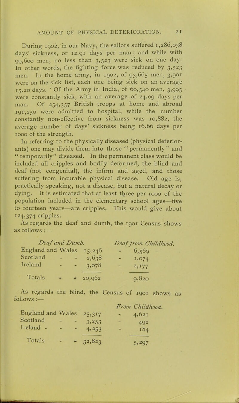 During 1902, in our Navy, the sailors suffered 1,286,038 days' sickness, or 12.91 days per man; and while with 99,600 men, no less than 3,523 were sick on one day. In other words, the fighting force was reduced by 3,523 men. In the home army, in 1902, of 93,665 men, 3,901 were on the sick list, each one being sick on an average 15.20 days.  Of the Army in India, of 60,540 men, 3,995 were constantly sick, with an average of 24.09 days per man. Of 254,357 British troops at home and abroad 191,250 were admitted to hospital, while the number constantly non-effective from sickness was 10,882, the average number of days' sickness being 16.66 days per 1000 of the strength. In referring to the physically diseased (physical deterior- ants) one may divide them into those permanently and  temporarily diseased. In the permanent class would be included all cripples and bodily deformed, the blind and deaf (not congenital), the infirm and aged, and those suffering from incurable physical disease. Old age is, practically speaking, not a disease, but a natural decay or dying. It is estimated that at least three per 1000 of the population included in the elementary school ages—five to fourteen years—are cripples. This would give about I24.374 cripples. As regards the deaf and dumb, the 1901 Census shows as follows:— Deaf and Dumb. Deaf from Childhood. England and Wales 15,246 - 6,569 Scotland - - 2,638 - 1,074 Ireland - - 3,078 - 2,177 Totals - - 20,962 9,820 As regards the blind, the Census of 1901 shows as follows :— From Childhood. England and Wales 25,317 - 4,621 Scotland - 3,253 492 Ireland - - - 4,253 - ^4 Totals - - 32,823 5,297