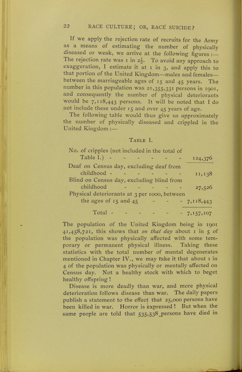 If we apply the rejection rate of recruits for the Army as a means of estimating the number of physically diseased or weak, we arrive at the following figures :— The rejection rate was i in 2$. To avoid any approach to exaggeration, I estimate it at 1 in 3, and apply this to that portion of the United Kingdom—males and females— between the marriageable ages of 15 and 45 years. The number in this population was 21,355,331 persons in 1901, and consequently the number of physical deteriorants would be 7,118,443 persons. It will be noted that I do not include these under 15 and over 45 years of age. The following table would thus give us approximately the number of physically diseased and crippled in the United Kingdom :— Table I. No. of cripples (not included in the total of Table I.) ----- - 124,376 Deaf on Census day, excluding deaf from childhood ------ 11,138 Blind on Census day, excluding blind from childhood - 27,526 Physical deteriorants at 3 per 1000, between the ages of 15 and 45 - 7,118,443 Total ------ 7,157,107 The population of the United Kingdom being in 1901 41,458,721, this shows that 011 that day about 1 in 5 of the population was physically affected with some tem- porary or permanent physical illness. Taking these statistics with the total number of mental degenerates mentioned in Chapter IV., we may take it that about 1 in 4 of the population was physically or mentally affected on Census day. Not a healthy stock with which to beget healthy offspring ! Disease is more deadly than war, and more physical deterioration follows disease than war. The daily papers publish a statement to the effect that 25,000 persons have been killed in war. Horror is expressed ! But when the same people are told that 535,538^persons have died in