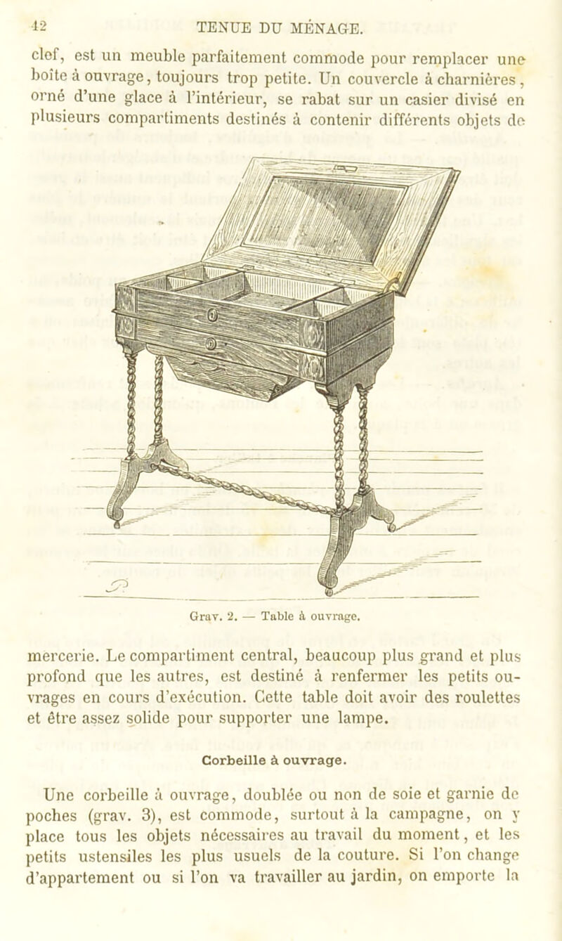 clof, est un meuble parfaitement commode pour remplacer une boîte à ouvrage, toujours trop petite. Un couvercle à charnières, orné d’une glace à l’intérieur, se rabat sur un casier divisé en plusieurs compartiments destinés à contenir différents objets de Grav. 2. — Table à ouvrage. mercerie. Le compartiment central, beaucoup plus grand et plus profond que les autres, est destiné à renfermer les petits ou- vrages en cours d’exécution. Cette table doit avoir des roulettes et être assez solide pour supporter une lampe. Corbeille à ouvrage. Une corbeille à ouvrage, doublée ou non de soie et garnie de poches (grav. 3), est commode, surtout à la campagne, on y place tous les objets nécessaires au travail du moment, et les petits ustensiles les plus usuels de la couture. Si l’on change d’appartement ou si l’on va travailler au jardin, on emporte la