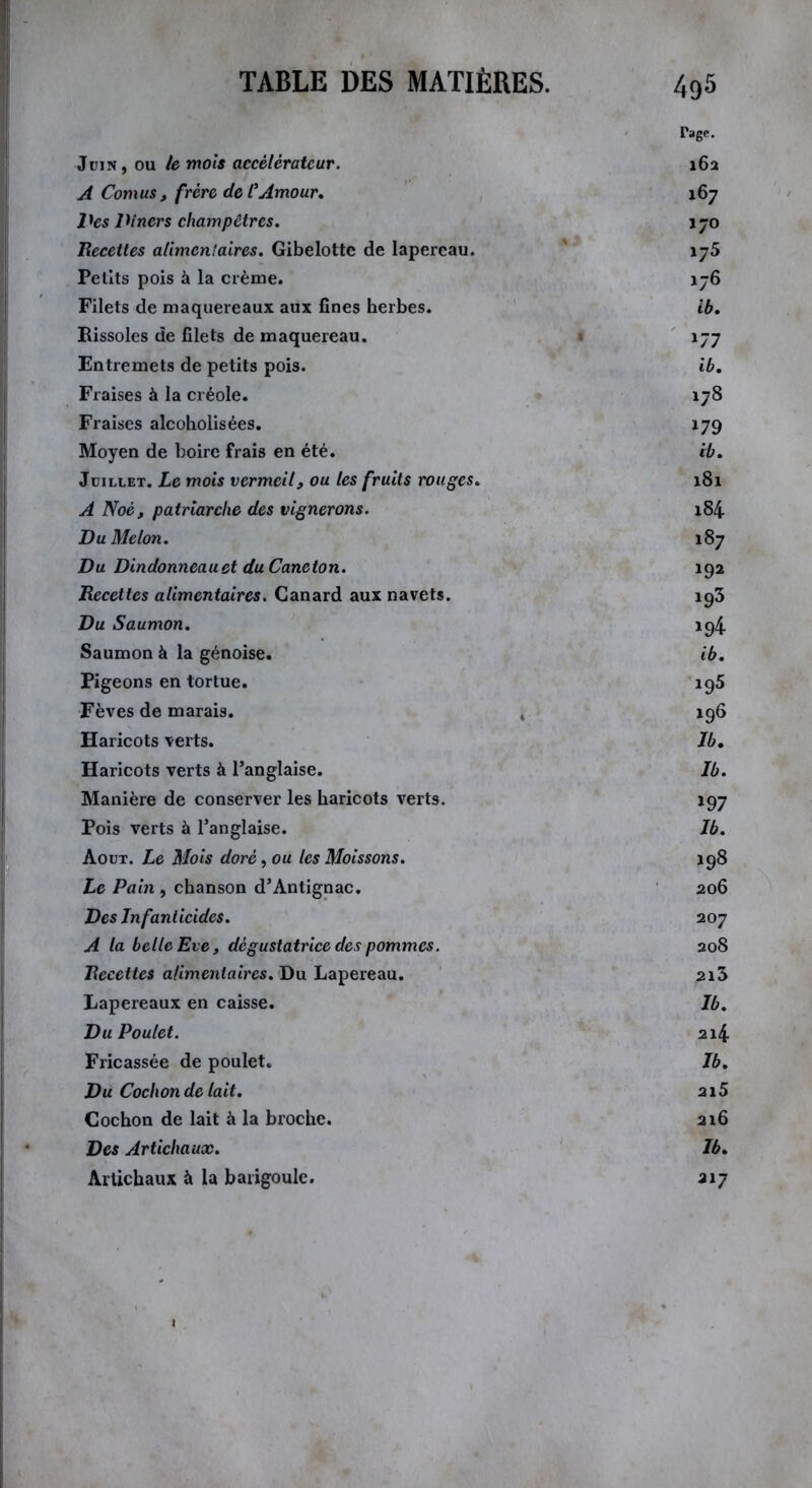Page. Juin, ou le mois accélérateur. 162 A Cornus , frère de CAmour. 167 Des Dîners champêtres. 170 Recettes alimentaires. Gibelotte de lapereau. 175 Petits pois à la crème. 176 Filets de maquereaux aux fines herbes. ib. Rissoles de filets de maquereau. 177 Entremets de petits pois. ib. Fraises à la créole. 178 Fraises alcoholisées. 179 Moyen de boire frais en été. ib. Juillet. Le mois vermeil, ou les fruits rouges. 181 A Noè, patriarche des vignerons. 184 Du Melon. 187 Du Dindonneau et du Caneton. 192 Recettes alimentaires. Canard aux navets. iq3 Du Saumon. 194 Saumon à la génoise. ib. Pigeons en tortue. 195 Fèves de marais. , 196 Haricots verts. Ib. Haricots verts à l’anglaise. Ib. Manière de conserver les haricots verts. 197 Pois verts à l’anglaise. Ib. Août. Le Mois dore, ou les Moissons. 198 Le Pain , chanson d’Antignac. 206 Des Infanticides. 207 A la belle Eve, dégustatrice des pommes. 208 Recettes alimentaires. Du Lapereau. 2i3 Lapereaux en caisse. Ib. Du Poulet. 214 Fricassée de poulet. Ib. Du Cochon de lait. 2i5 Cochon de lait à la broche. 216 Des Artichaux. Ib. Artichaux à la barigoule. 217