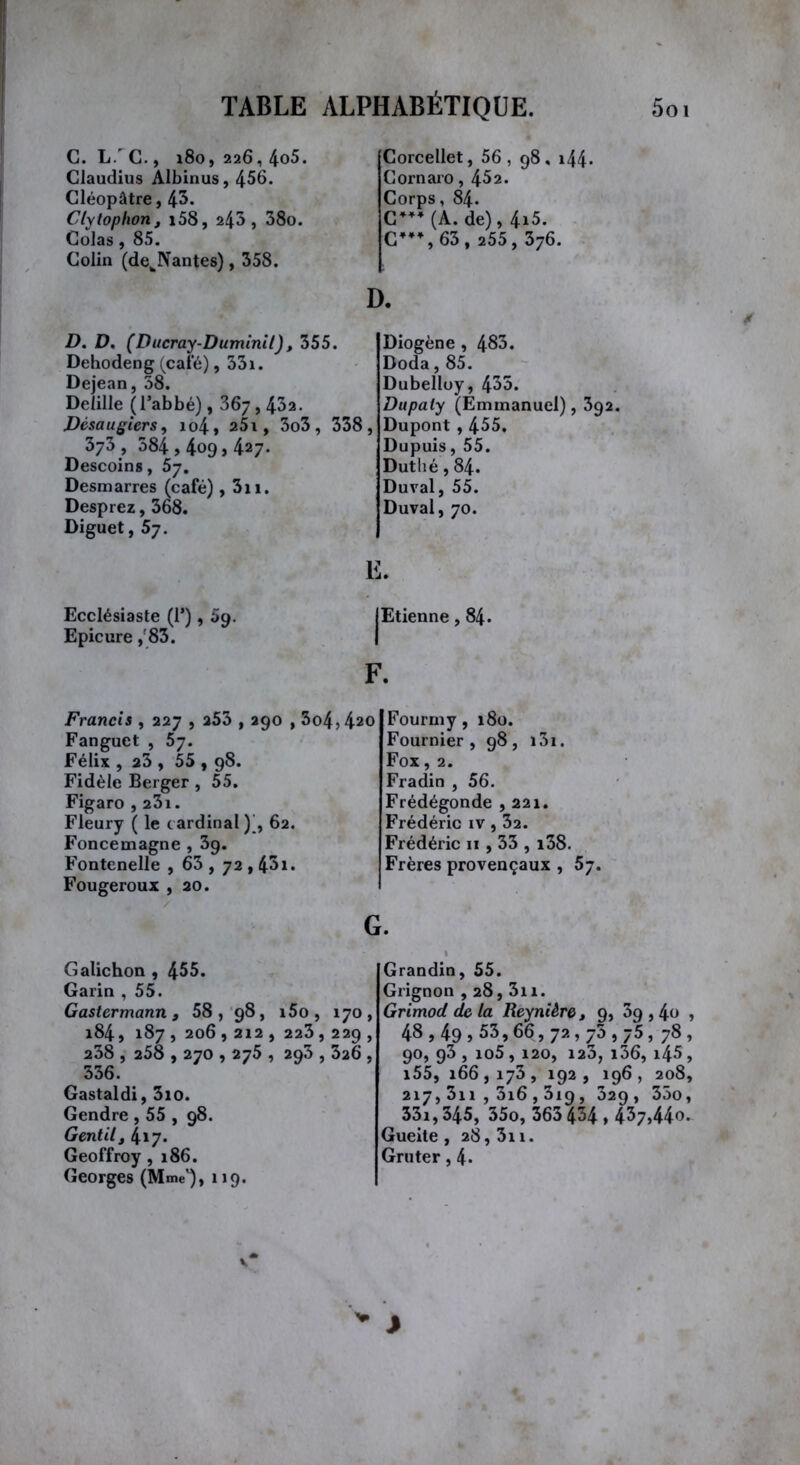 C. L/C., 180,226,405. Claudius Albinus, 456. Cléopâtre, 43. Clytophon, i58, 243, 38o. Colas, 85. Colin (devantes), 358. Ecclésiaste (1*), 5g. Epicure , 83. Corcellet, 56, 98, i44* Cornaro , 452. Corps, 84. C’*4 (A. de), 4i5. C***, 63,255,376. D. Diogène , 483. Doda, 85. Dubelloy, 435. Dupaly (Emmanuel), 392. Dupont , 455. Dupuis, 55. Duthé, 84. Duval, 55. Duval, 70. E. |Etienne, 84. F. D. D. (Ducray-Duminil), 355. Dehodeng (cale), 33i. Dejean, 58. Delille (l’abbé), 367,43a. Dèsaugiers, io4, 251, 3o3 , 338, 373, 384,409,427. Descoing, 57. Desmarres (café), 3u. Desprez, 368. Diguet, 57. Francis , 227 , 253,290,3o4,420 Fanguet , 5y. Félix , 23 , 55,98. Fidèle Berger , 55. Figaro , 23i. Fleury ( le cardinal)t 62. Foncemagne , 3g. Fontenelle , 63,72,431. Fougeroux , 20. Galichon , 455. Garin , 55. Gastermann , 58 , 98, i5o , 170, 184, 187 , 206,212, 223,229 , 238 , 258,270,275 , 293,3a6 , 336. Gastaldi, 3io. Gendre , 55 , 98. Gentil, 417* Geoffroy ,186. Georges (M me)y 119. Fourmy, 180. Fournier , 98 , ï3i. Fox, 2. Fradin , 56. Frédégonde ,221. Frédéric iv , 32. Frédéric 11,33 , i38. Frères provençaux , 57. Grandin, 55. Grignon , 28,3n. Grimod de la Reynière, 9, 39,4o , 48,49 j 33,66,72,70,75, 78 , 90, 93 , io5,120, 123, i36, i45 , i55, 166,173, 192, 196, 208, 217, 3n , 3i6,319, 329, 35o, 33i, 345, 35o, 363 434,4^7,44o. Gueite , 28, 3i 1. Gruter, 4-