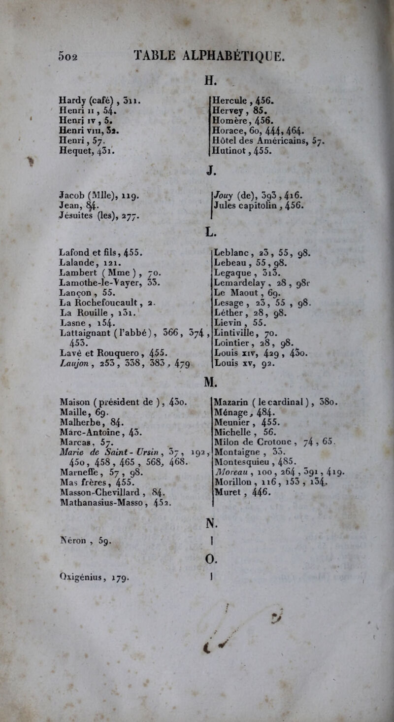 I > 502 table alphabétique. Hardy (café) , 3n. Henri n , 54. Henri iv, 5. Henri vm, 5a. Henri, 5y. Hequet, î. Jacob (Mlle), 119. Jean, £^.. Jésuites (les), 277. H. Hercule , 456. Hervey, 85. Homère, 456. Horace, 60, 444» 464* Hôtel des Américains, 5y. Hutinot, 455. J. IJouy (de), 3g3,4i6. Jules capitolin, 456. L. Lafond et fils, 455. Lalande, 121. Lambert ( Mme ) , 70. Lamothe-le-Vayer, 33. Lançon , 55. La Rochefoucault, 2. La Rouille, i3i. Lasne , i54- Lattaignant ( l’abbé ), 366, 3y4 453. Lavé et Rouquero , 455. Laujon, 253, 338, 383, 479 Leblanc , 23, 55, 98. Lebeau , 55,98. Legaque , 3i3. Lemardelay , 28 , g8r Le Maout, 69. Lesage , 23, 55 , 98. Létber , 28, 98. Lie vin , 55. , Lintiville, 70. Lointier , 28 , 98. Louis xiv, 4^9 » 45o. Louis xv, 92. M. Maison ( président de ), 43o. Maille, 69. Malherbe, 84. Marc-Antoine, 45. Marcas, Sj. Marie de Saint- Ursin , 37, 192, 45o, 458,465 , 568, 468. Marneffe, , 98. Mas frères, 455. Masson-Chevillard , 84. Mathanasius-Masso, {S 2. Mazarin ( le cardinal ), 3So. Ménage, 4^4* Meunier , 455. Michelle , 56. Milon de Crotonc , 74 , 65. Montaigne , 35. Montesquieu , 485. Moreau , 100 , 264,091,4*9* Morillon, 116, i53 , i34. Muret , 446. Kéron , 5g. N. y Oxigénius, 179. O. I