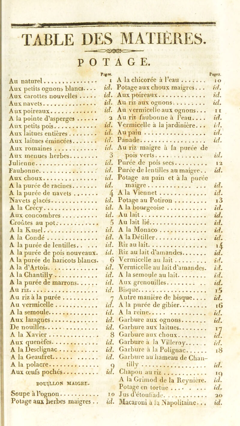 J3B TABLE DES MATIÈRES. POTAGE. Au naturel • • Aux petits ognons blancs.... Aux carottes nouvelles Aux navets Aux poireaux A la pointe d’asperges Aux petits pois Aux laitues entières Aux laitues émincées Aux romaines Aux menues herbes Julienne Faubonne : Aux choux A la purée de racines A la purée de navets Navets glacés A la Crécy Aux concombres Croûtes au pot; A la Kusel A la Condé A la purée de lentilles A la purée de pois nouveaux. A la purée de haricots blancs. A la d’Artois A la Chantilly A la purée de marrons Au riz Au riz à la purée Au vermicelle A la semoule Aux lazagues De nouilles A la Xavier Aux quenèfes A la Desclignac A la Geaufret A la polacre Aux œufs pochés bouillon maigre. Soupe à Pognon r«Rrj. I A la chicorée à l’eau J O id. Potage aux choux maigres... id. id. Aux poireaux id. id. Au riz aux ognons ul. id. Au vermicelle aux ognons... 11 3 Au riz faubonne à l’eau.... id. id. Vermicelle à ia jardinière... id. id. Au pain id. id. Panade id. id. Au riz maigre à la purée de 3 pois verts ulé id. Purée de pois secs 13 id. Purée de lentilles au maigre.. id- id. Potage au pain et à la purée id. maigre id. 4 A la Viennet id. id. Potage au Potiron i3 id. A la bourgeoise id. id. Au lait id. 5 Au lait lié tri. id. A la Monaco id. id. A la Détiller ici. id. Riz au lait 4 id. Riz au lait d’amandes id 6 Vermicelle au lait id. id. Vermicelle au lait d’amandes. id. id. A la semoule au lait irl. id. Aux grenouilles ici. id. Bisque i5 7 Autre manière de bisque.. .. ù/. id. A la purée de gibier i(j id. A la reine Ul. id. Garbure aux ognons id. id. Garbure aux laitues il 8 Garbure aux choux id. id. Garbure à la Vil leroy ici. id. Garbure à la Polignac.. 18 id. Garbure au hameau de Chan- 0 tilly idm id. Chapon au riz 10 A la Griinod de la Reynière. ici. Potage en tortue ui. IO Jus d’étoufïade 30