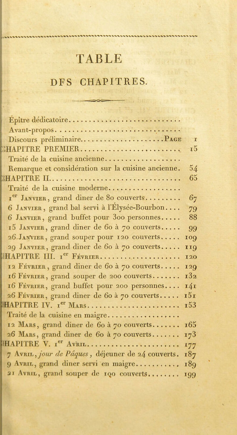 TABLE DFS CHAPITRES. Épître dédicatoire Avant-propos Discours préliminaire Page i CHAPITRE PREMIER 15 Traité de la cuisine ancienne Remarque et considération sur la cuisine ancienne. 54 SHAPITRE II 65 Traité de la cuisine moderne 1 Janvier, grand diner de 8o couverts 6j 6 Janvier , grand bal servi à l’Elysée-Bourbon.... 6 Janvier , grand buffet pour 3oo personnes 88 15 Janvier, grand diner de 6o à yo couverts gg 26.Janvier, grand souper pour 120 couverts 109 29 Janvier, grand diner de 60 à 70 couverts 119 iiHAPIlTIE III. i Février 120 12 Février, grand diner de 60 à 70 couverts 129 16 Février, grand souper de 200 couverts 182 16 Février, giand buffet pour 200 personnes.. . . i4ï 26 Février, grand diner de 60 à 70 couverts i5i IHAPITRE IV. iMars i53 Traité de la cuisine en maigre 12 Mars, grand diner de 60 à 70 couverts i65 26 Mars, grand diner de 60 à 70 couverts 178 IHAPITRE V. i®*’ Avril 177 7 Avril,de Pâques, déjeuner de 24 couverts. 187 9 Avril, grand diner servi en maigre 189 ai Avril, grand souper de iqo couverts 199
