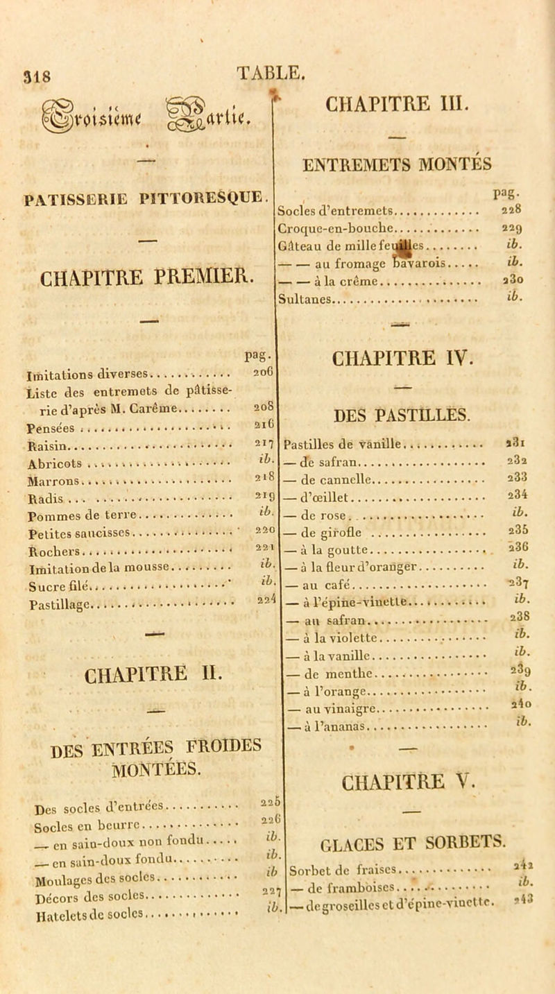 )V0t$tCW<! TABLE. CHAPITRE III. ENTREMETS MONTÉS PATISSERIE PITTORESQUE. CHAPITRE PREMIER. Pag- Socles d'entremets 2*8 Croquc-cn-bouche 229 Gâteau de mille fei^Ues ... ib. au fromage bavarois ib. à la crème a3o Sultanes Imitations diverses Liste des entremets de pâtisse- rie d’après M. Carême Pag- 2oG 208 216 217 ib. 218 219 Pommes de terre ib. 220 221 ib. ib. 224 CHAPITRE II. DES ENTRÉES FROIDES MONTÉES. CHAPITRE IV. DES PASTILLES. Pastilles de vanille — Je safran — de cannelle — d’œillet — de rose — de girofle — à la goutte — à la fleur d’oranger — au café — à l’épine-vinette — au safran — à la violette — à la vanille — de menthe — à l’orange — au vinaigre — à l’ananas CHAPITRE V. s3i a33 234 ib. 235 236 ib. 237 ib. 238 ib. ib. 289 ib. 24o ib. Des socles d’entrées Socles en beurre — en saiu-doux non fondu cn sain-doux fondu Moulages des socles Décors des socles Hateletsde socles 22Ô 226 ib. ib. ib 227 ib. GLACES ET SORBETS. Sorbet de fraises — de framboises — de groseilles et d’épine-vinette. a4i ib. ?43