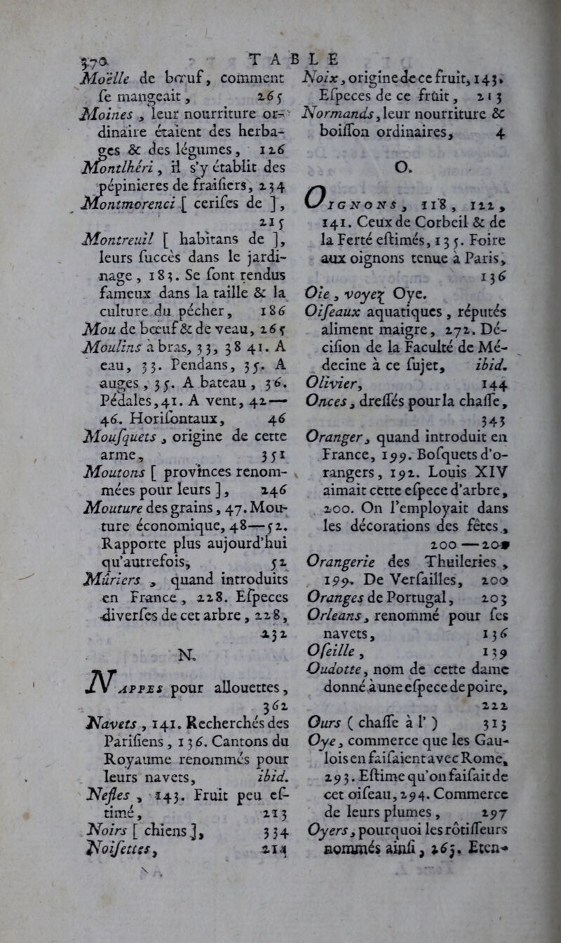 37* TA] Moelle de ba'uf, comment fe mangeait, z6$ Moines , leur nourriture orv dinaire étaient des herba- ges & des légumes, iz6 Montlhéri , il s’y établit des pépinières defraifiers, 134 Montmorenci.[ cerifcs de ], Z1S Montreuil [ habitans de ], leurs fuccès dans le jardi- nage , 18 3. Se font rendus fameux dans la taille & la culture du pécher, 186 Mou de bœuf & de veau, z 6 f Moulins à bras, 33, 3 8 41. A eau, 33. Pendans, 35. A auges , 35. A bateau , 3 6. Pédales,41. A vent, 4Z — 4 6. Horilbntaux, 4 6 Moufquets , origine de cette arme, 351 Moutons [ provinces renom- mées pour leurs ], 146 Mouture des grains, 47. Mou- ture économique, 48—jz. Rapporte plus aujourd’hui qu’autrefois, 5 z Mûriers , quand introduits en France, zz8. Efpeces •diverfes de cet arbre, zz 8, *3z K appis pour allouettes, 3^z Navets , 141. Rccherchésdes Parifîens ,13 6. Cantons du Royaume renommés pour leurs navets, ibid. Nefles , 143. Fruit peu cf- timé, ZI3 Noirs [ chiens J, 334 <'Noifettcs, zi 4 L E Noix 3 origine de ce fruit, 143» Efpeces de ce fruit, 113 Normands,{eut nourriture & boiffon ordinaires, 4 O. IG NO N S , ïl8, IZZ, 141. Ceux de Corbeil & de la Ferté eftimés, 135. Foire aux oignons tenue à Paris, 1,6 Oie, voye% Oye. Oifeaux aquatiques, réputés aliment maigre, zyz. Dé- cilîon de la Faculté de Mé- decine à ce fujet, ibid. Olivier, 144 Onces, drelTés pour la chade, 345 Oranger, quand introduit en France, 199. Bofquets d’o- rangers, i?z. Louis XIV aimait cette efpece d’arbre, zoo. On l’employait dans les décorations des fêtes, ZOO Z09 Orangerie des Thuileries , 199^ De Verfailles, zoo Oranges de Portugal, z o 3 Orléans y renommé pour fes navets, 136 Ofeille , 139 Oudotte, nom de cette dame donné.à une efpece de poire, zzz Ours ( chalfe à 1’ ) 313 Oye y commerce que les Gau- lois en faifaient avec Rome, Z93. Eftime qu’on faifait de cet oifeau, 194. Commerce de leurs plumes, Z97 OyerSy pourquoi les rôti fleurs nommés aiuli, 1,6}. Eten*