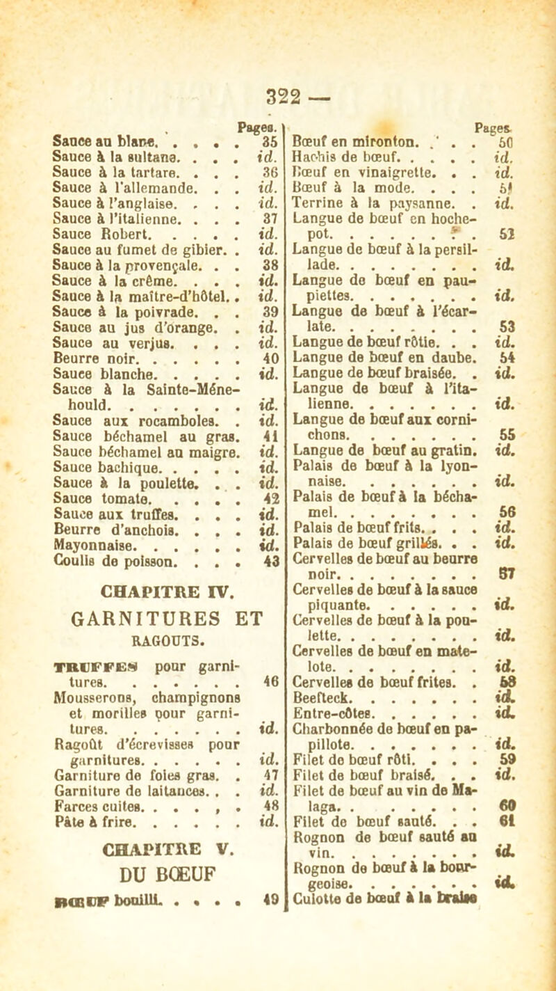 , Pages. Sanee an blane 35 Sauce à la sultane. ... id. Sauce à la tartare. ... 36 Sauce à l'allemande. . . id. Sauce à l’anglaise. . . . id. Sauce à l’italienne. ... 37 Sauce Robert id. Sauce au fumet de gibier. . id. Sauce à la provençale. . . 38 Sauce à la crème. . . . id. Sauce à la maitre-d’hôtel.. id. Sauce à la poivrade. . . 39 Sauce au jus d’orange. . id. Sauce au verjus. ... id. Beurre noir 40 Sauce blanche id. Sauce à la Sainte-Méne- hould id. Sauce aux rocamboles. . id. Sauce béchamel au gras. 41 Sauce béchamel au maigre, id. Sauce bachique id. Sauce à la poulette. . . id. Sauce tomate 42 Sauce aux truffes. . . . id. Beurre d’anchois. . . . id. Mayonnaise id. Coulis de poisson. ... 43 CHAPITRE IV. GARNITURES ET RAGOUTS. TRUFFEN pour garni- tures 46 Mousserons, champignons et morilles pour garni- tures id. Ragoût d’écrevisses pour garnitures id. Garniture de foies gras. . 47 Garniture de laitances. . . id. Farces cuites. . . . , . 48 Pâte h frire id. CHAPITRE V. DU BŒUF BtîîEF bouilli 49 Pagea Bœuf en mironton. . . 50 Hachis de bœuf id. Bœuf en vinaigrette. . . id. Bœuf à la mode. ... 5J Terrine à la paysanne. . id. Langue de bœuf en hoche- pot f . 52 Langue de bœuf à la persil- lade id. Langue do bœuf en pau- piettes id. Langue de bœuf à l’écar- late 53 Langue de bœuf rôtie. . . id. Langue de bœuf en daube. 54 Langue de bœuf braisée. . id. Langue de bœuf à l’ita- lienne id. Langue de bœuf aux corni- chons 55 Langue de bœuf au gratin, id. Palais de bœuf à la lyon- naise. ...... id. Palais de bœuf à la bécha- mel 56 Palais de bœuf frits. . . . id. Palais de bœuf grillés. . . id. Cervelles de bœuf au beurre noir 87 Cervelles de bœuf à la sauce piquante id. Cervelles de bœuf à la pou- lette id. Cervelles de bœuf en mate- lote id. Cervelles de bœuf frites. . 58 Beefleck. . . . ... i d. Entre-côtes. . . . . . id. Charbonnée de bœuf en pa- pillote id. Filet do bœuf rôti. ... 59 Filet de bœuf braisé. . . id. Filet de bœuf au vin de Ma- laga. . ..... 80 Filet de bœuf sauté. . . 61 Rognon de bœuf sauté an vin id. Rognon de bœuf à la bour- geoise ÛL Culotte de bœuf à la braiN