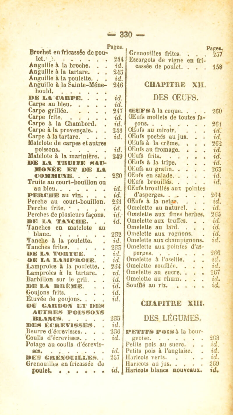 Brochet en fricassée de pou- let.',;, Anguille à la broche. . . Anguille à la tarîare. . . Anguille à la poulette. . . Anguille à la Sainte-Méne- hould. »E 1.1 CARPE. . . . Carpe au bleu Carpe grillée Carpe frite Carpe à la Chambord. . Carpe à la provençale. . . Carpe à latartare. . . . Matelote de carpes et autres poissons Matelote à la marinière. . DE LA TRUITE SAU- JHOIVÉE ET DE L1 COMMUNE Truite au court-bouillon ou au bleu PERÇUE au vin. . . . Perche au court-bouillon. Perche frite. ’ . . , . Perches de plusieurs façons. DE L1 T11CIIE. . . Tanches en matelote au blanc Tanche à la poulette. Tanches frites DE L1 TORTUE. . . DE 1,1 U.111 PROIE. . Lamproies à la poulette. . Lamproies à la tartare. . Barbillon sur le gril. . . DE LA I1RÈME. . . Goujons frits Étuvée de goujons. . . . DU CARDON ET DES AUTRES* POISSONS BLANCS* mes écrevisses. . Beurre d’écrevisses. . . . Coulis d’écrevisses. . . . Potage au coulis d’écrevis- ses MES) GRENOUILLES*. . Grenouilles en fricassée de poulet* •••••• 244 id. 245 id. 246 Grenouilles frites. ... 237 Escargots de vigne en fri- cassée de poulet. . . . 158 CHAPITRE XIL id. id. 247 id. id. 248 id. id. 249 250 id. id. 251 id. id: id. 252 id. 253 id. id. 254 td. id. id. id. id. DES OEUFS. «EUES à la coque. . . . Œufs mollets de toutes fa- çons OEufg au miroir. . . . OEufs pochés au jus. . . OEufs à la crème. . . . OEufs au fromage. . . . OEufs frits OEufs à la tripe. . . . OEufs au gratin OEufs en salade OEufs brouillés OEufs brouillés aux pointes d’asperges. ..... OEufs à la neige. . . . Omelette au naturel. . . Omelette aux fines herbes. Omelette aux truffes. . . Omelette au lard- . . . Omelette aux rognons. Omelette aux champignons. Omelette aux pointes d’as- perges Omelette à l’oseille. . . Omelette soufflée. . . . Omelette au sucre. . . . Omelette au rhum. . . . Soufflé au r<i CHAPITRE XIII. 2G0 261 id. id. 262 id. id. id. 263 id. id. 264 id. id. 265 id. id. id. id. 266 id. id. 2G7 id. id. 255 id. 256 id. id. 257 id. DES LÉGUMES. PETITS POBSà la bour geoise. ..... Petits pois au sucre. . Petits pois à l’anglaise. Haricots verts. Haricots au jus. . . . Haricots blancs nouveaux. 268 id. id. id. 269 id.