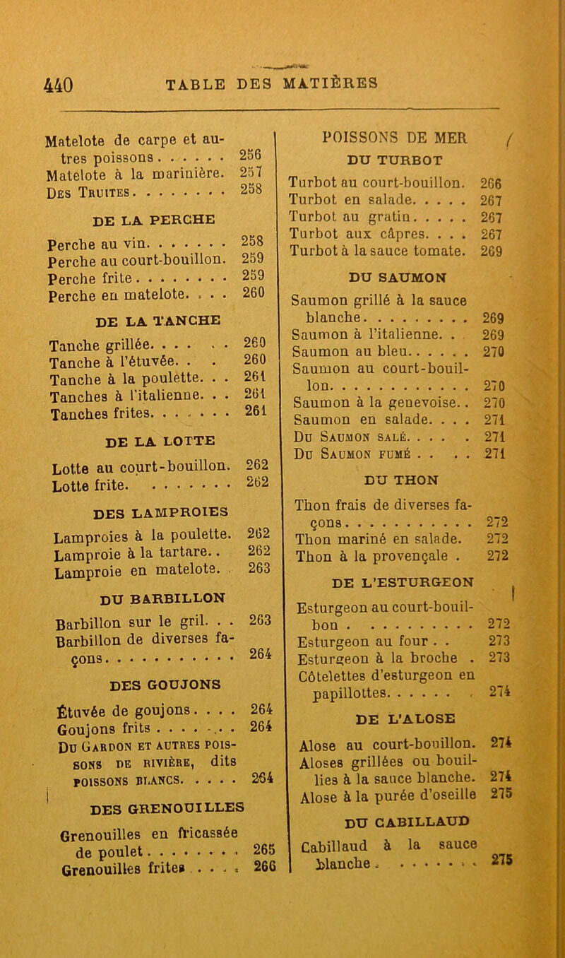 Matelote de carpe et au- tres poissons 256 Matelote à la marinière. 257 Des Truites 258 de la perche Perche au vin 258 Perche au court-bouillon. 259 Perche frite 259 Perche en matelote. = . . 260 DE LA TANCHE Tauche grillée. . . . Tanche à l’étuvée. . Tanche à la poulette. Tanches à l’italienne. Tanches frites 260 260 261 201 261 DE LA LOTTE Lotte au court-bouillon. 262 Lotte frite 202 DES LAMPROIES Lamproies à la poulette. 202 Lamproie à la tartare.. 262 Lamproie en matelote. 263 DU BARBILLON Barbillon sur le gril. . . 263 Barbillon de diverses fa- çons 264 DES GOUJONS Étuvée de goujons. ... 264 Goujons frits . 264 Du Cardon et autres pois- sons ue rivière, dits POISSONS BLANCS 264 DES GRENOUILLES Grenouilles en fricassée de poulet 265 Grenouilles frites .... 266 POISSONS DE MER ( DU TURBOT Turbot au court-bouillon. 266 Turbot en salade 267 Turbot au gratin 267 Turbot aux câpres. ... 267 Turbot à la sauce tomate. 209 DU SAUMON Saumon grillé à la sauce blanche 269 Saumon à l’italienne. . 269 Saumon au bleu 270 Saumon au court-bouil- lon 270 Saumon à la genevoise.. 270 Saumon en salade. . . . 271 Du Saumon salé 271 Du Saumon fumé . . . . 271 DU THON Thon frais de diverses fa- çons 272 Thon mariné en salade. 272 Thon à la provençale . 272 DE L’ESTURGEON . Esturgeon au court-bouil- bon 272 Esturgeon au four . . 273 Esturgeon à la broche . 273 Côtelettes d’esturgeon en papilloltes 274 DE L’ALOSE Alose au court-bouillon. 274 Aloses grillées ou bouil- lies à la sauce blanche. 274 Alose à la purée d’oseille 275 DU CABILLAUD Cabillaud à la sauce blanche. 275