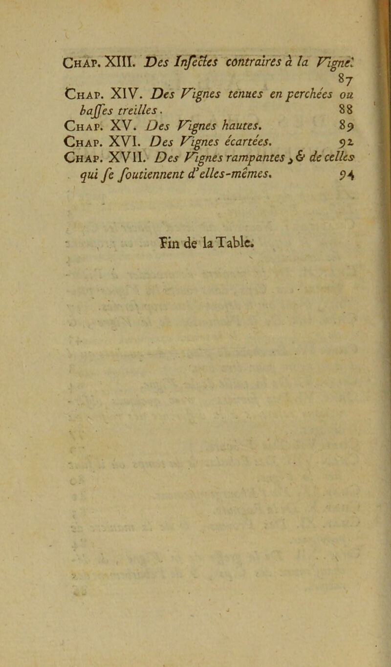 Chap. XIII. Des InfeUes contraires à la Flgnel 87 Chap. XIV. Des Vignes tenues en perchées ou bajfes treilles. 88 Chap. XV. Des Vignes hautes. 8^ Chap. XVI. Des Vignes écartées. 92 Chap. XVII.- Des Vignes rampantes de celles qui fe foutiennent déellcs^memes. 9^ Fin de la Table.
