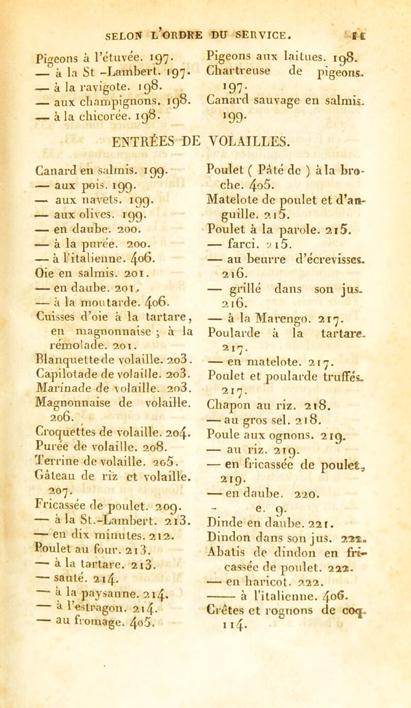 p^eons à l’étuvée. 197. Pigeons aux laitues. 198. — k la St -Lambert. 197. Chartreuse de pigeons. — à la ravigote. 198. 197. aux champignons. 198. Canard sauvage en salmû. — à la chicorée. 198. 19g. ENTRÉES DE VOLAILLES. Canard en salmis, igg. — aux pois. igg. — aux liants, igg. — aux olives, igg. — en daube. 200. — à la purée. 200. — à ritalieime. 4o6. Oie en salmis. 201. — en daube. 201. — à la moutarde. 4o6. Cuisses d’oie à la tartare, en magnonnaise ; à la rémolade. 201. Blanquette de volaille. 2o3. Capilotade de volaille. 2o3. Marinade de volaille. 2o3. Mairnonnaise de volaille. 206. Croquettes de volaille. 204. Purée de volaille. 208. Terrine de volaille. 2o5. Gâteau de riz et volaille. 207. Fricassée de poulet. 209. — à la St.-Lambert. 2i3. — en dix minutes. 21a. Poulet au four. 213. — à la tartare. 2i3. — sauté. 214. — à la paysanne. 214. a l’estragon. 214- — au fromage. 4o5. Poulet ( Pâté de ) à la bro- che. 4o5. Matelote de poulet et d’an- guille. 215. Poulet à la pai'ole. 215. — farci, y i5. — au beurre d’écrevisscs. 216. — grillé dans son jus- 216. — à la Marengo. 217. Poularde à la tartare. 217. — en matelote. 217. Poulet et poularde truffé.î. 217. Chapon au riz. 218. — au gros sel. 218. Poule aux ognons. 21g. — au liz. 219. — en fricassée de poulet, 219. — en daube. 220. e. g. Dinde en daube. 221. Dindon dans son jus. 22z. -A.batis de dindon en frt- cassée de poulet. 222. — en haricot. 222. à l’italienne. 4o^- Crêtes et rognons de co<j.