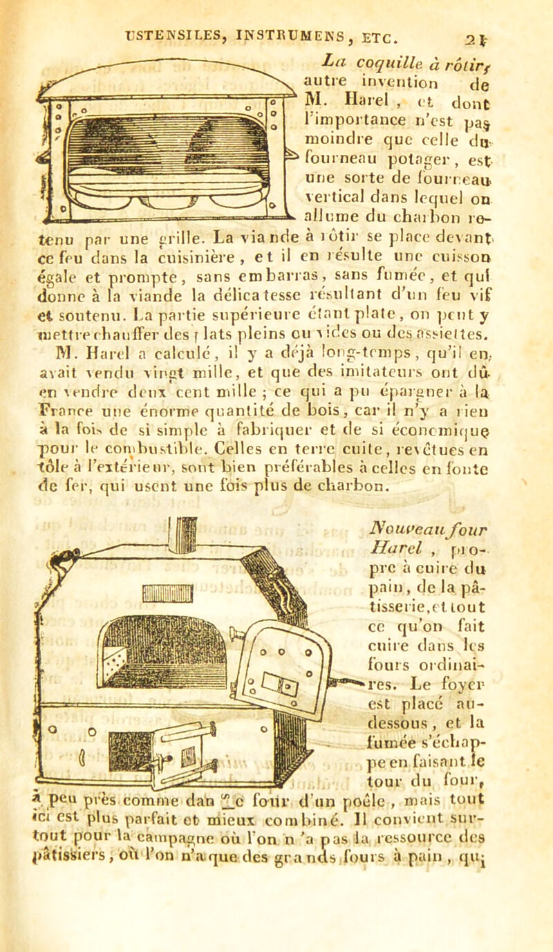 rSTKNSILES, INSTRUMEKS, ETC. 2 V La coquille, à rôtirf autre invention de M. Hiirel , < t dont l’importance n’cst pa^ moindre que celle da ^ fouineau potager, est une sorte de Iburneau. vertical dans lequel on allume du charbon re- tenu par une grille. La viande à lôtii' se place devant cc feu dans la cuisinière, et il en le'sulte une cuisson égale et prompte, sans embanas, sans fumée, et qui donne à la viande la délicatesse résultant d’un feu vif et soutenu. La partie supérieure étant plate, on ]jcnt y mettrerbaiilfer des j lats jdeins ou “n ides ou des a.ssieltes. M. HarcI a calculé, il y a déjà long-temps, qu’il en,, avait vendu vir'gt mille, et que des imitatcuis ont dû en vendre deux cent mille ; ce qui a pu épaianci' à la Fra nce une énorme quantité de bois, car il n’y a rien à la foir. de si simple à fabi iquer et de si éconemiquç pour le combustible. Celles en terre cuite, revêtues en tôle à l’eitérieiir, sont bien préférables à celles en Ibntc de fer, qui usent une fois plus de charbon. Nouveaufour Ilarel , pi o- pre à cuire du pain, de la pâ- tisseiie.cUout cc qu’on fait cuire dans les fours oi'dinai- res. Le foyer est placé aii- de.ssous, et la fumée s’échap- pe en faisant le tour du four, à peu près comme dan '^c foiir d’un poêle , mais tout ici est plus parfait et mieux combiné. 11 convient sur- tout pour la campagne où l’on n ’a pas la rc.ssourcc des pâtissiers, ou l’on n’aque des grands fours à pain , qu-