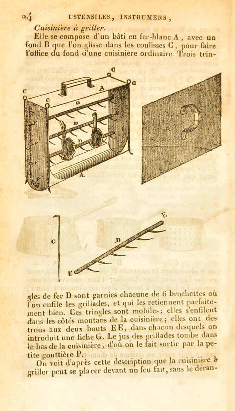 Cuisinière à griller. Elle se compose d’un bâti en fer-blanc A , avec un fond B que l’on ç,lisse dans les coulisses G, pour faire l’office du fond d’une cuisinière ordinaire Tiois trin- 0 tfles de fer D sont ffarnies chacune de 6 brochettes où Ion enfile les grillades, et qui les retiennent iiarfaite- jncnt bien. Ges tringles sont mobile'; elles s’enfilent dans les côtés raonta'ns de la cuisinièie ; elles ont des trous aux deux bouts EE, dans chacun desquels on introduit une fiche G. Le jus des grillades tombe dans le bas de la cuisinit*re, d’où on le tait sortir par la pe- tite ‘fouttière P. , ■ • x ü’n voit d’après cette description que la cuisinière a griller peut &€ placer devant un feu fait, sans le deran-