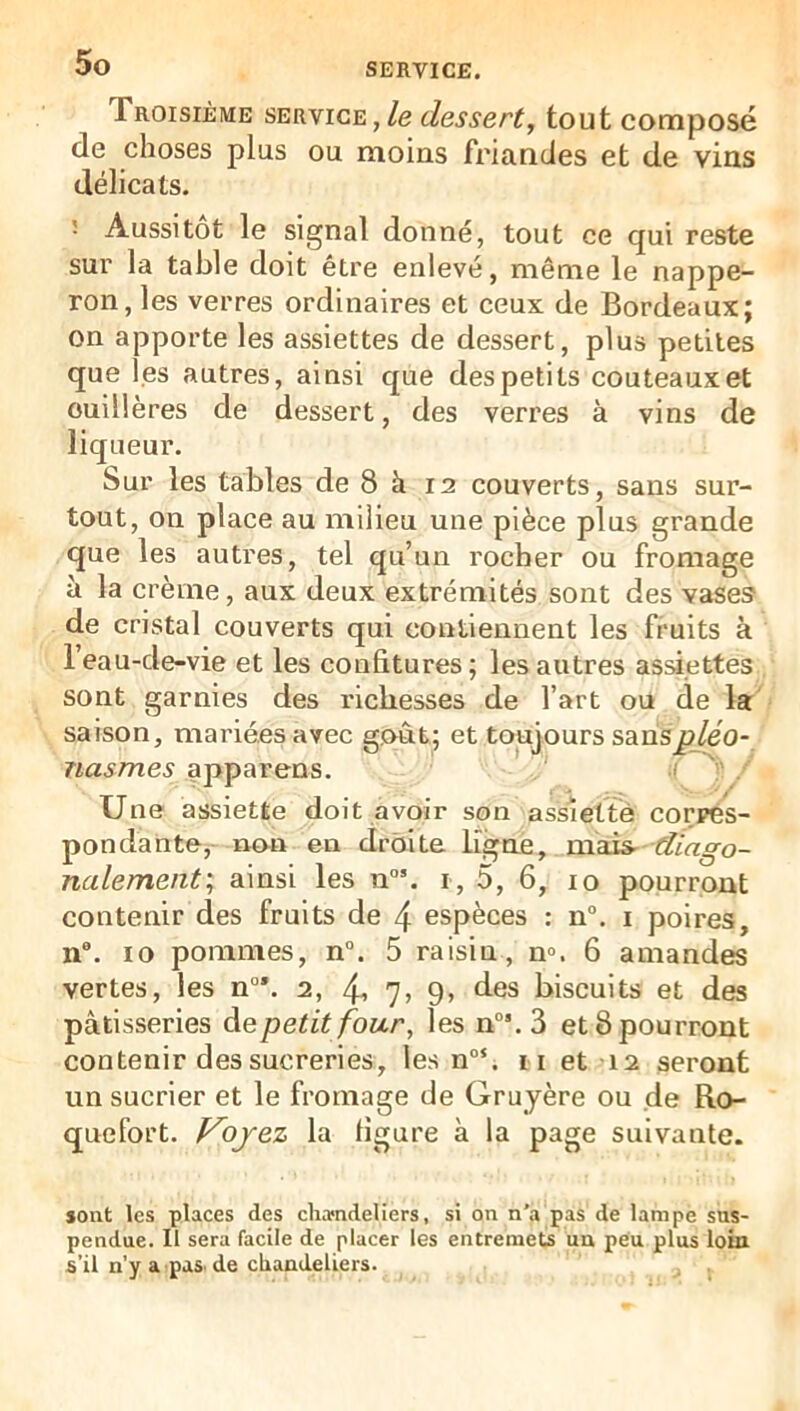 Troisième sek\ice, le dessert, tout composé de choses plus ou moins friandes et de vins délicats. î Aussitôt le signal donné, tout ce qui reste sur la table doit être enlevé, même le nappe- ron, les verres ordinaires et ceux de Bordeaux; on apporte les assiettes de dessert, plus petites quel.es autres, ainsi que des petits couteaux et cuillères de dessert, des verres à vins de liqueur. Sur les tables de 8 à 12 couverts, sans sur- tout, on place au milieu une pièce plus grande que les autres, tel qu’un rocher ou fromage à la crème, aux deux extrémités sont des vases de cristal couverts qui contiennent les fruits à l’eau-de-vie et les confitures; les autres assiettes sont garnies des richesses de l’art ou de la saison, mariées avec goût; et toujours SdiUSpléo- nasmes apparens. •( . Une assiette doit avoir son assiette corres- pondante, non en droite ligne, maiS' Cliago- nalement', ainsi les n“’. i, 5, 6, 10 pourront contenir des fruits de 4 espèces : n°. i poires, n®. 10 pommes, n“. 5 raisin, n». 6 amandes vertes, les n°*. 2, 4» 7? 9» dies biscuits et des pâtisseries àepetit four, les n”’. 3 et 8 pourront contenir des sucreries, les n°‘. ii et 12 seront un sucrier et le fromage de Gruyère ou de Ro- quefort. V^ojez la figure à la page suivante. sont les places des chandeliers, si on n'a pas de lampe sus- pendue. Il sera facile de placer les entremets un peu plus loin s’il n’y a pas. de chandeliers.