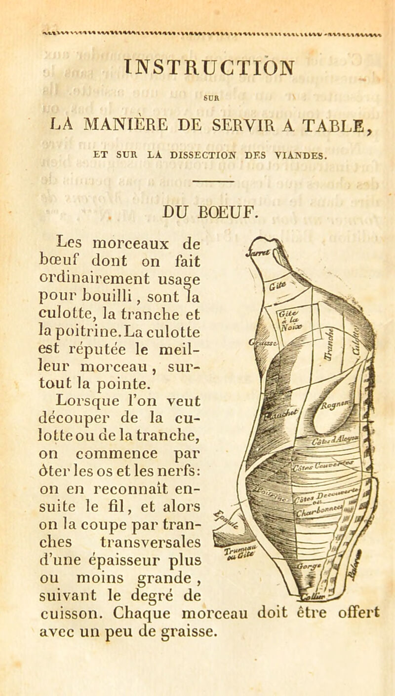 INSTRUCTION SUK LA MANIÈRE DE SERVIR A TABLE, ET SUR LA DISSECTION DES VIANDES. DU BOEUF. Les morceaux de bœuf dont on fait ordinairement usa^e pour bouilli, sont 1a culotte, la tranche et la poitrine.La culotte est réputée le meil- leur morceau , sur- tout la pointe. Lorsque l’on veut découper de la cu- lotte ou de la tranche, on commence par ôter les os et les nerfs: on en reconnaît en- suite le fil, et alors on la coupe par tran- ches transversales d’une épaisseur plus ou moins grande , suivant le degré de cuisson. Chaque morceau doit être offert avec un peu de graisse.