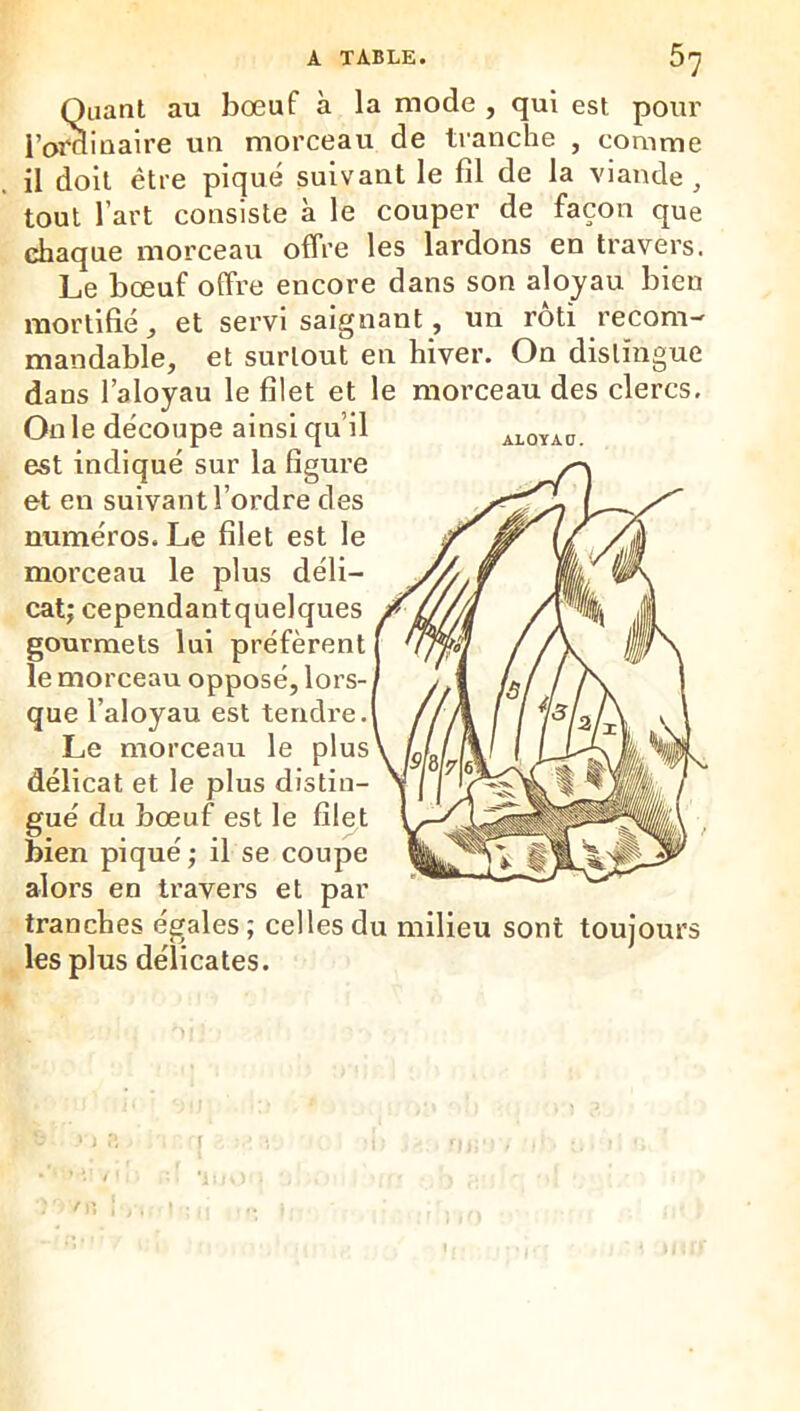 Quant au bœuf à la mode , qui est pour l’ominaire un morceau de tranche , comme il doit être piqué suivant le fil de la viande, tout l’art consiste à le couper de façon que chaque morceau offre les lardons en travers. Le bœuf offre encore dans son aloyau bien mortifié, et servi saignant, un rôti recom- mandable, et surtout en hiver. On distingue dans l’aloyau le filet et le moiœeau des clercs. On le découpe ainsi qu’il est indiqué sur la figure et en suivant l’ordre des numéros. Le filet est le morceau le plus déli- cat; cependantquelques gourmets lui préfèrent le morceau opposé, lors- que l’aloyau est tendre. Le morceau le plus délicat et le plus distin- gué du bœuf est le filet bien piqué ; il se coupe alors en travers et par tranches égales; celles du milieu sont toujours les plus délicates.